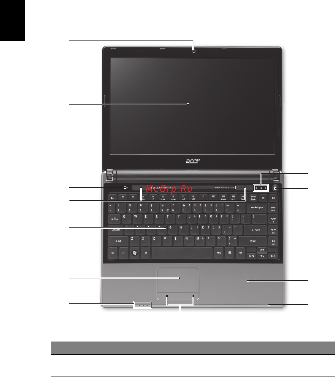 Acer Aspire 3820TG-484G50iks [4/10] Знакомство с ноутбуком acer