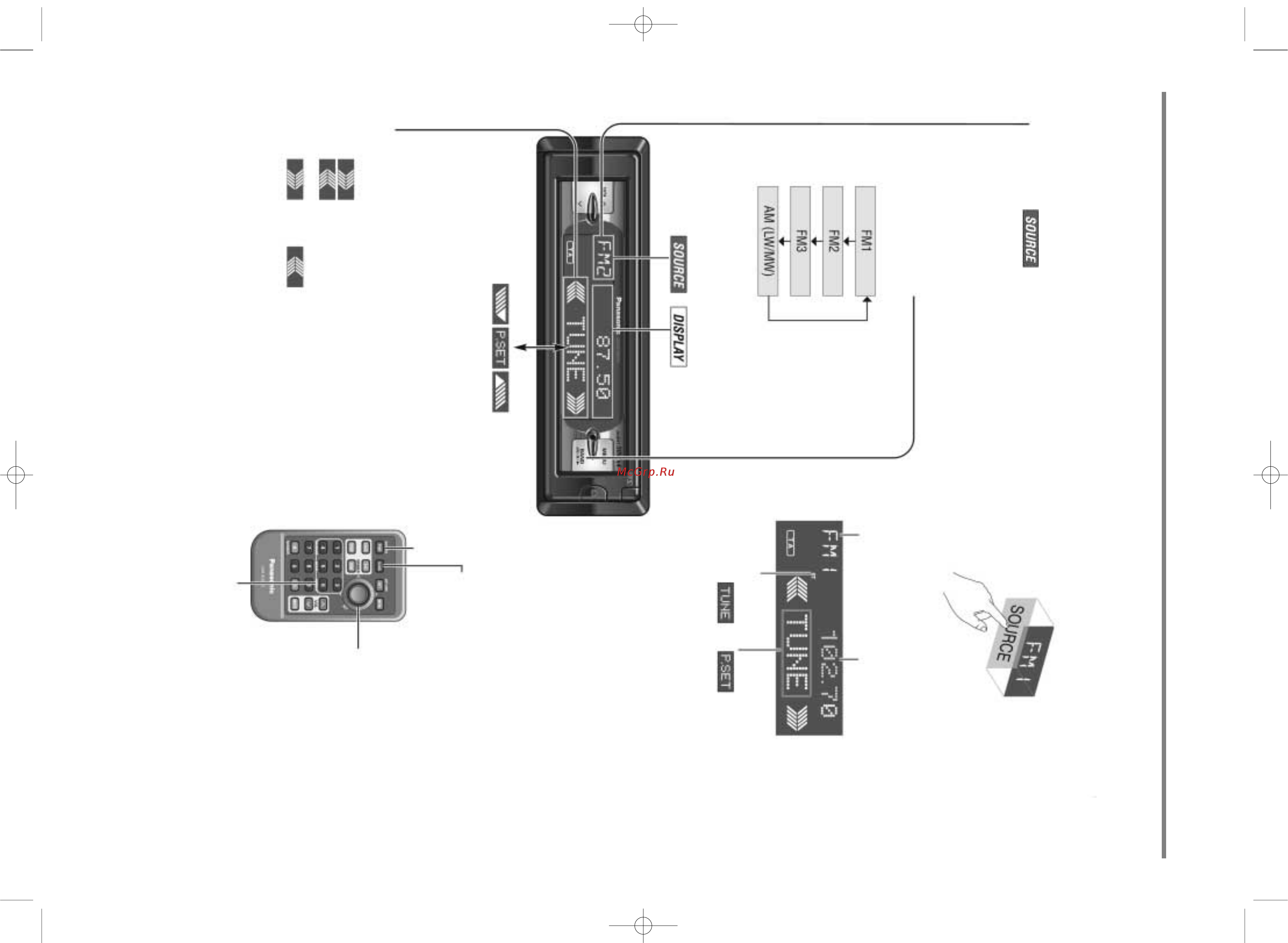 Panasonic CQ-DFX802N [16/64] Радио