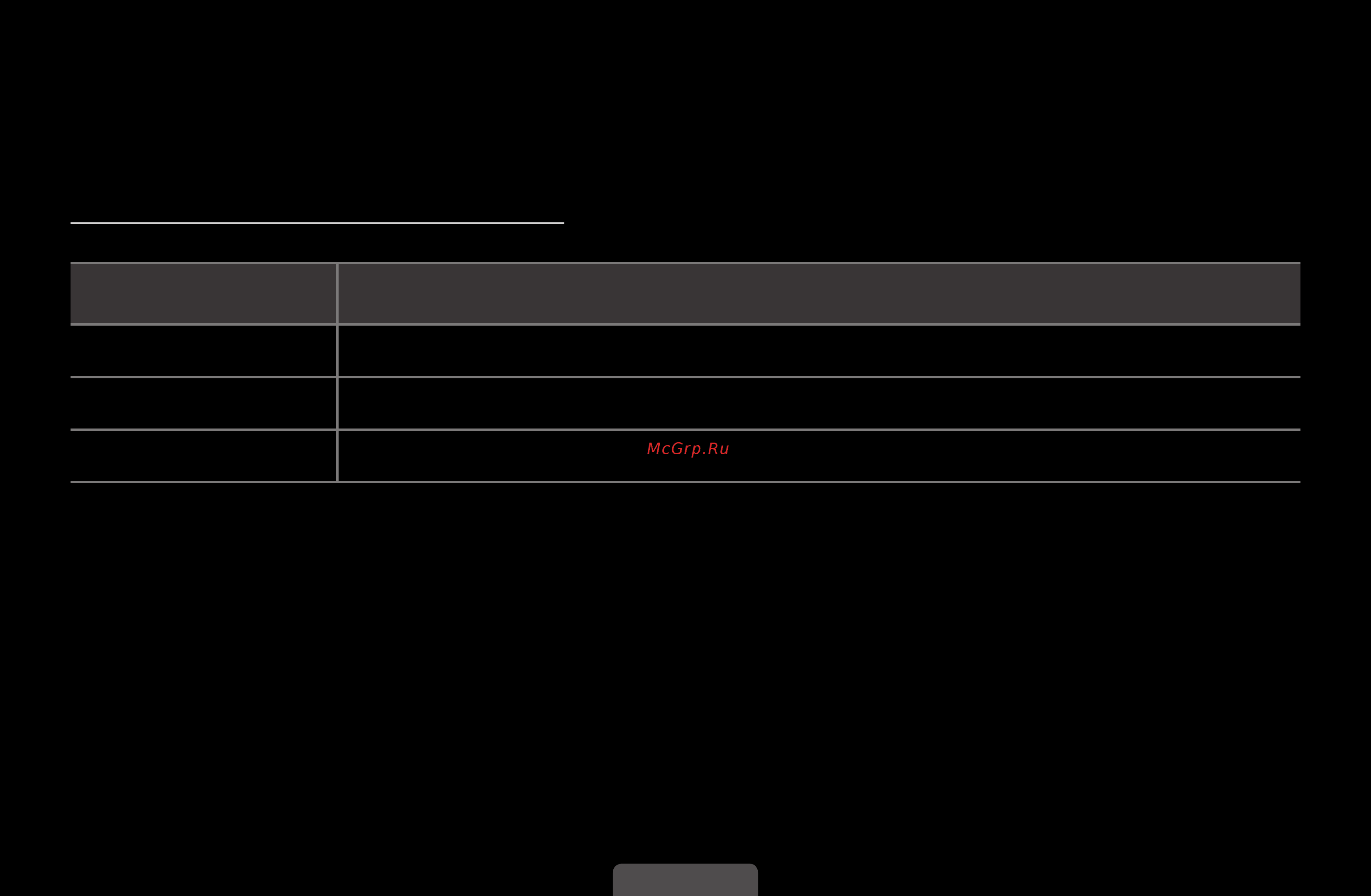 Samsung UE27D5020NW [11/191] Channel status display icons