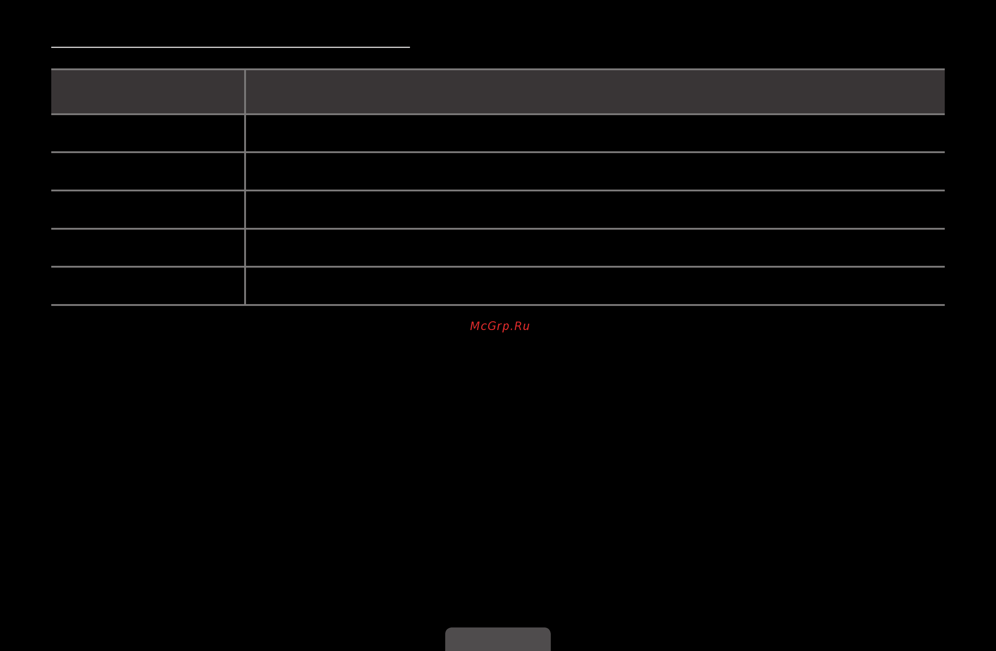 Samsung UE27D5020NW [14/191] Channel status display icons