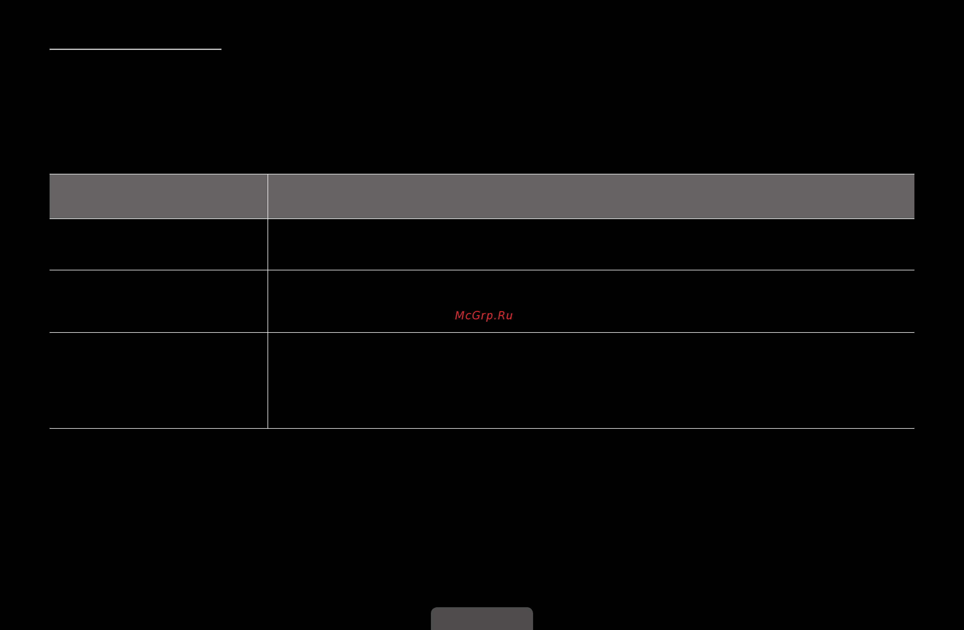 Samsung UE27D5020NW [147/191] Anynet menu