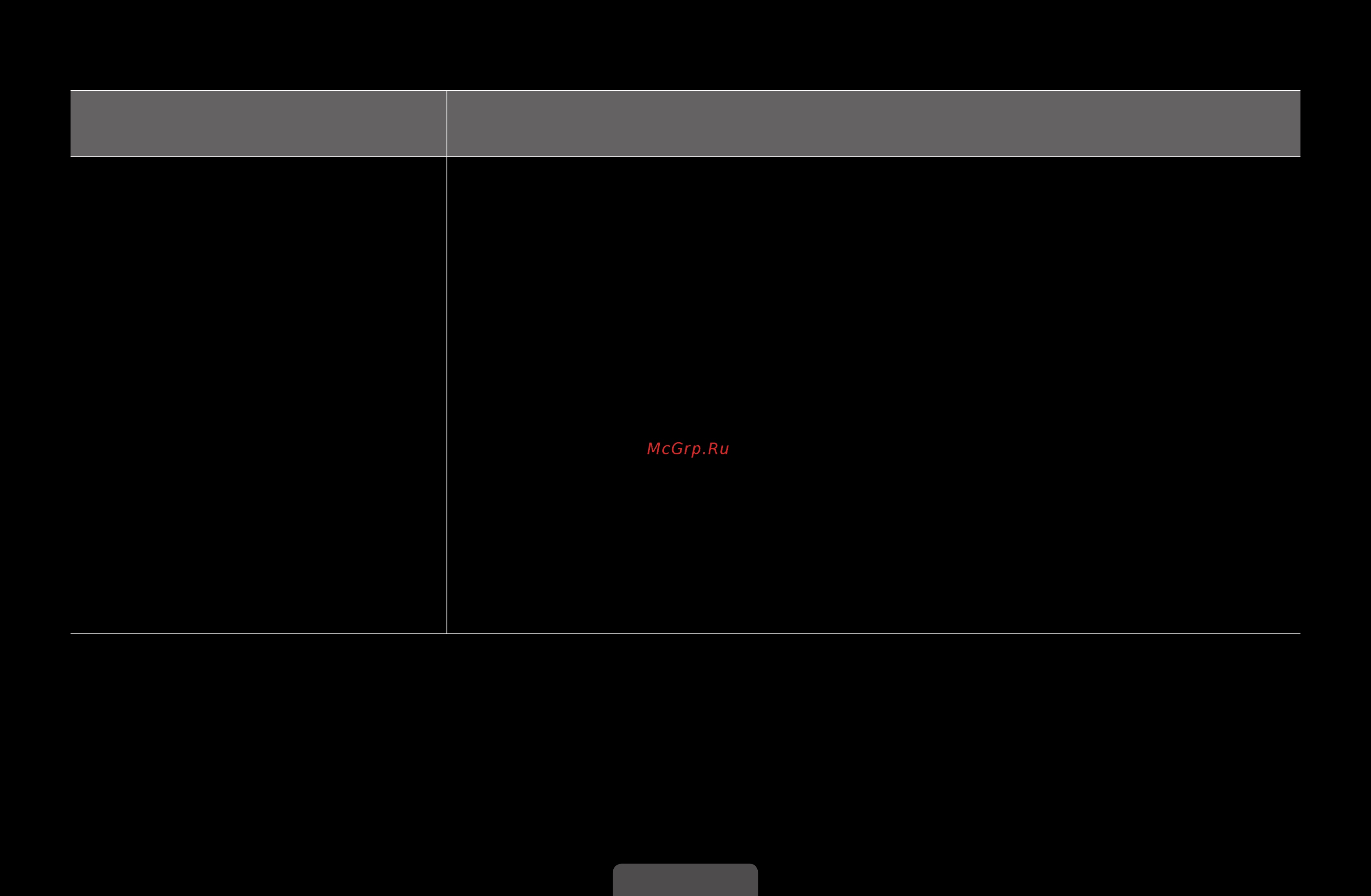 Samsung UE27D5020NW [153/191] Troubleshooting for anynet