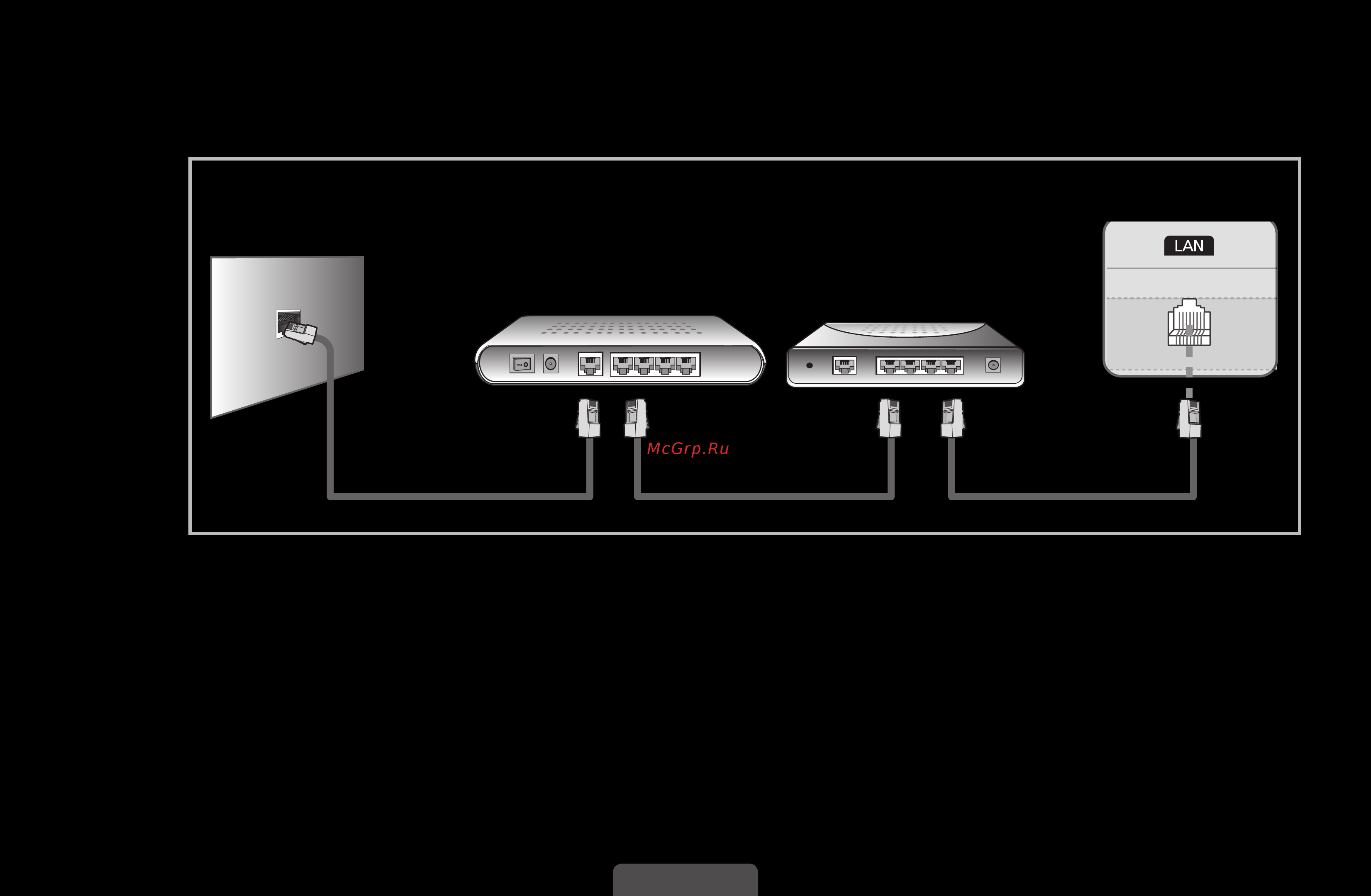 Samsung UE27D5020NW [60/191] You can attach your tv to your lan by connecting the lan port on the back