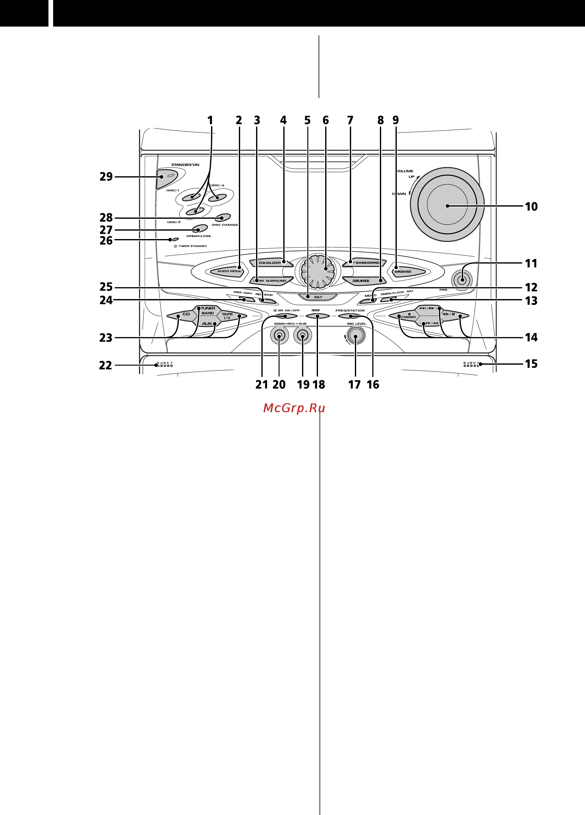 Pioneer XR-A4800 [10/44] I регуляторы управления и индикации
