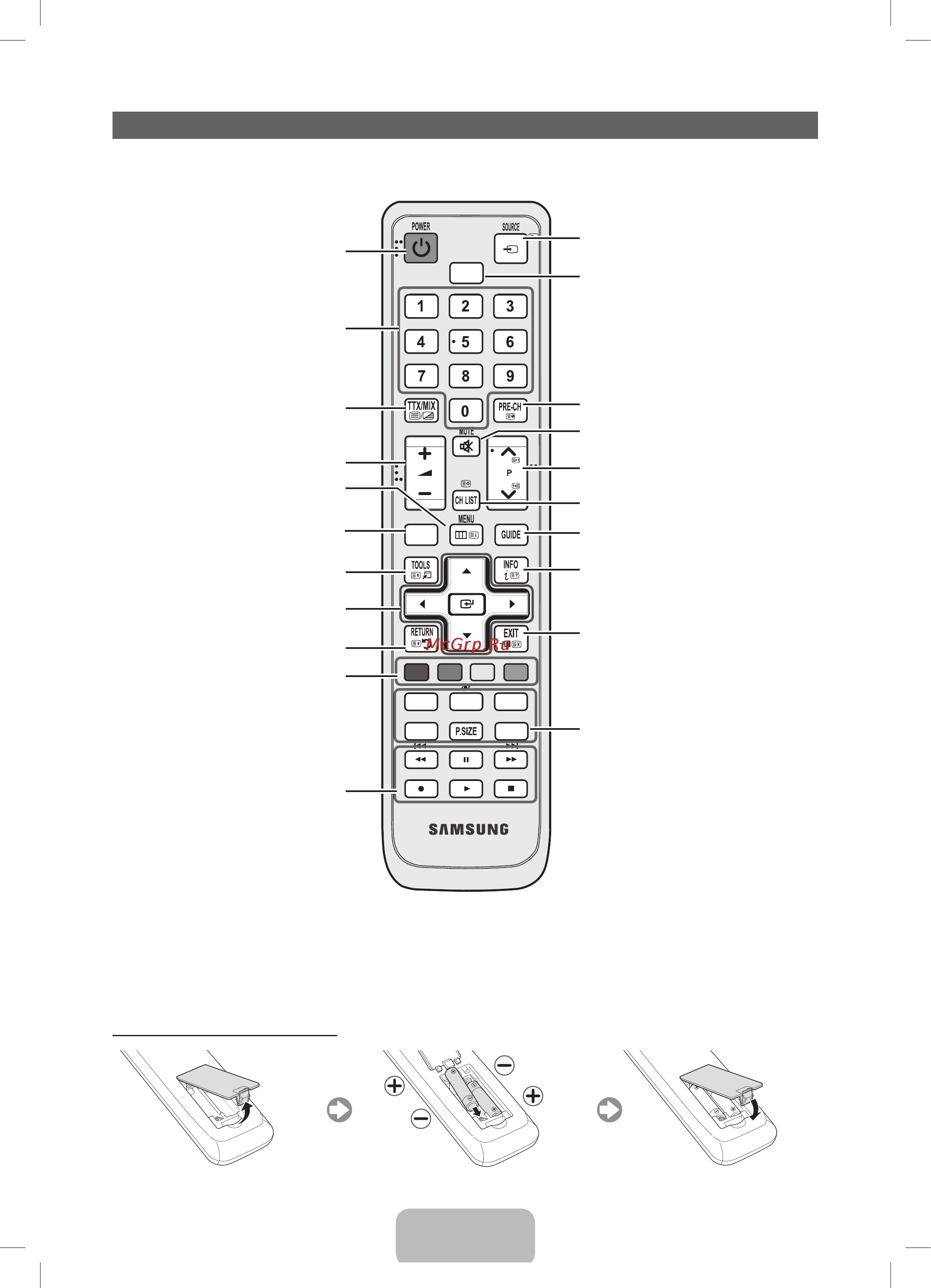 Samsung UE27D5010NW [5/65] Viewing the remote control