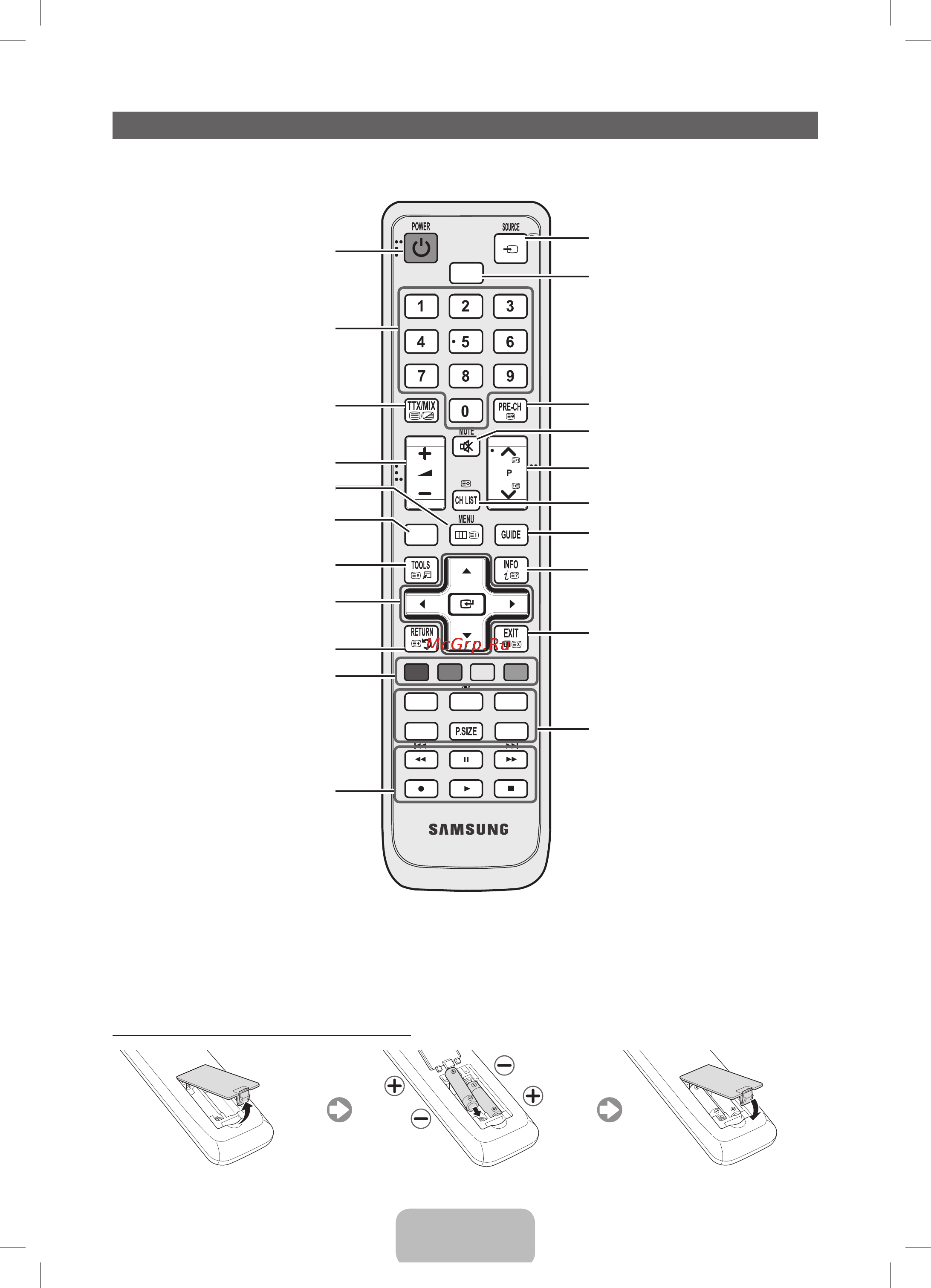 Samsung UE27D5010NW [53/65] Қашықтан басқару пульті