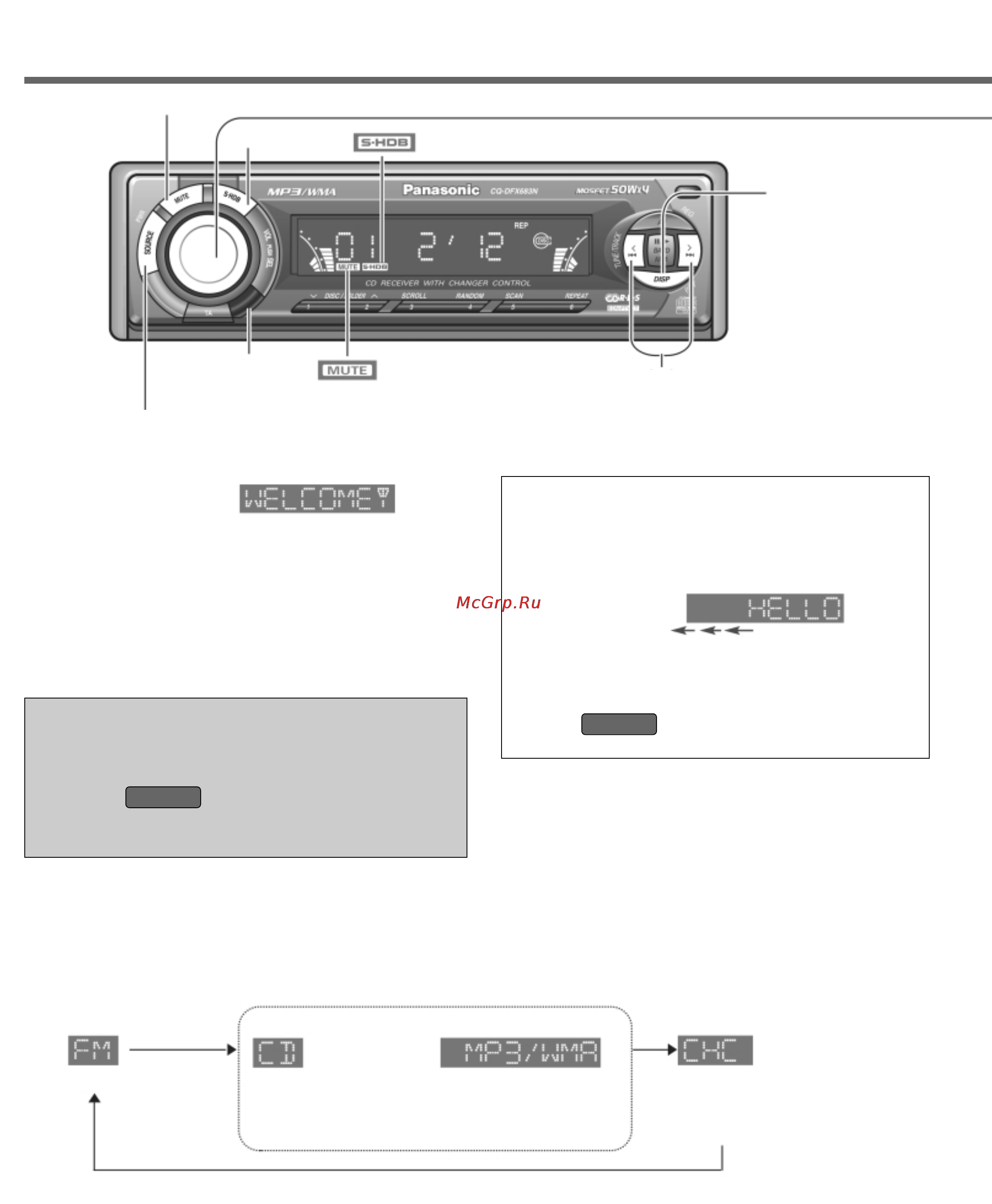 Panasonic CQ-DFX683N [5/38] Вкм