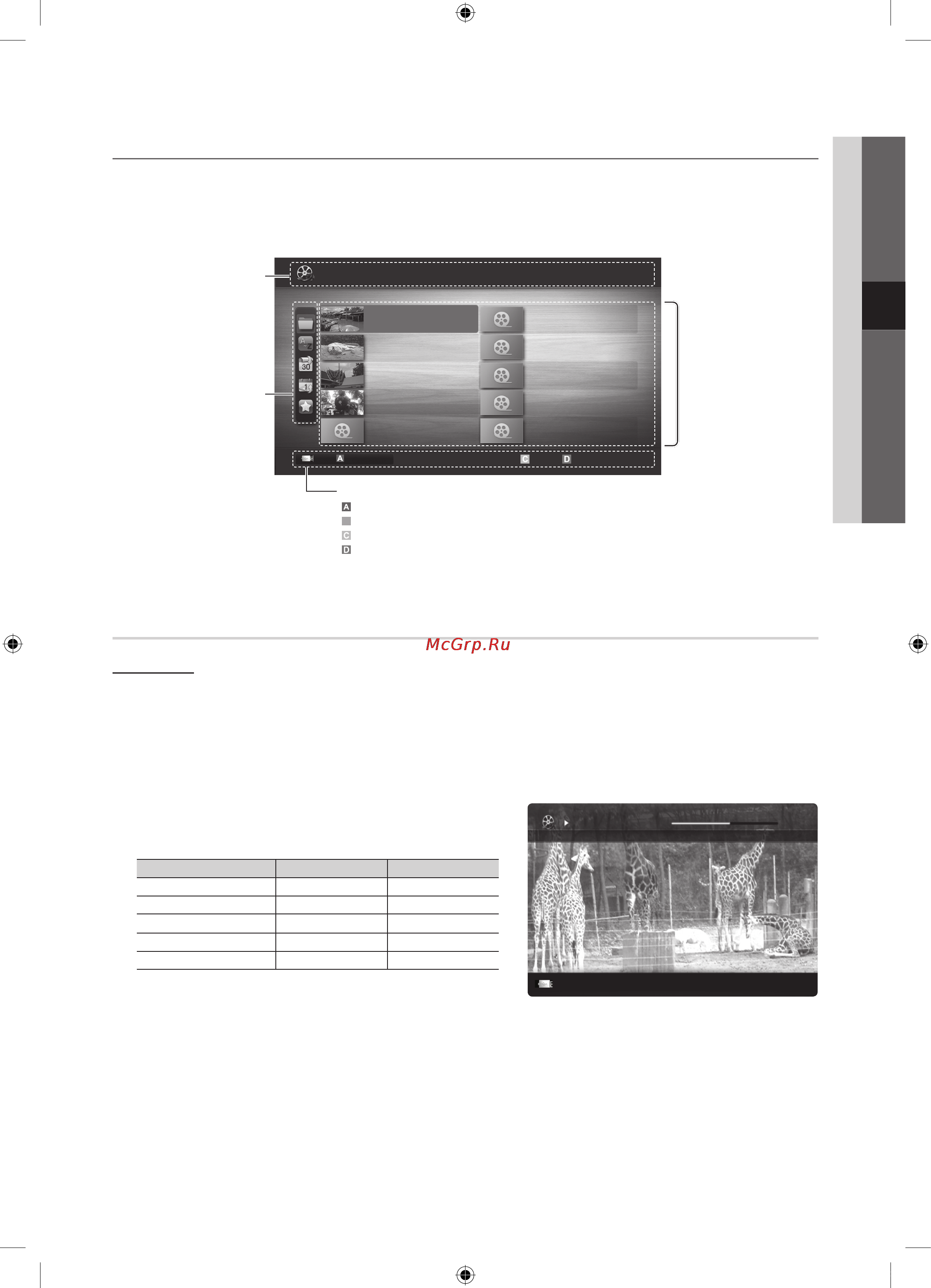 Samsung UE22C4000PW [25/169] Videos