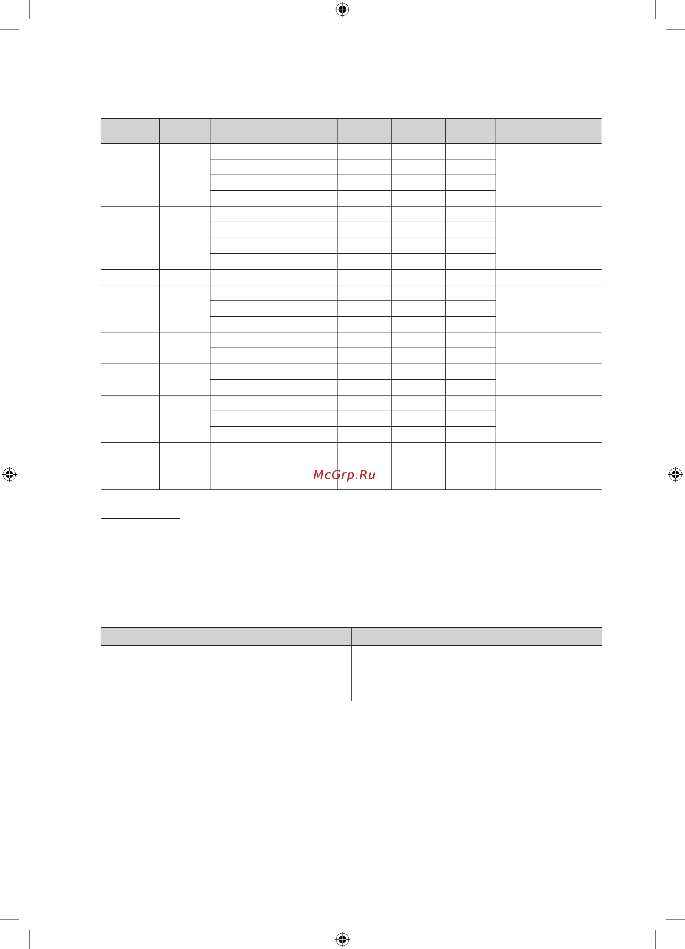 Samsung UE22C4000PW [26/169] Advanced features