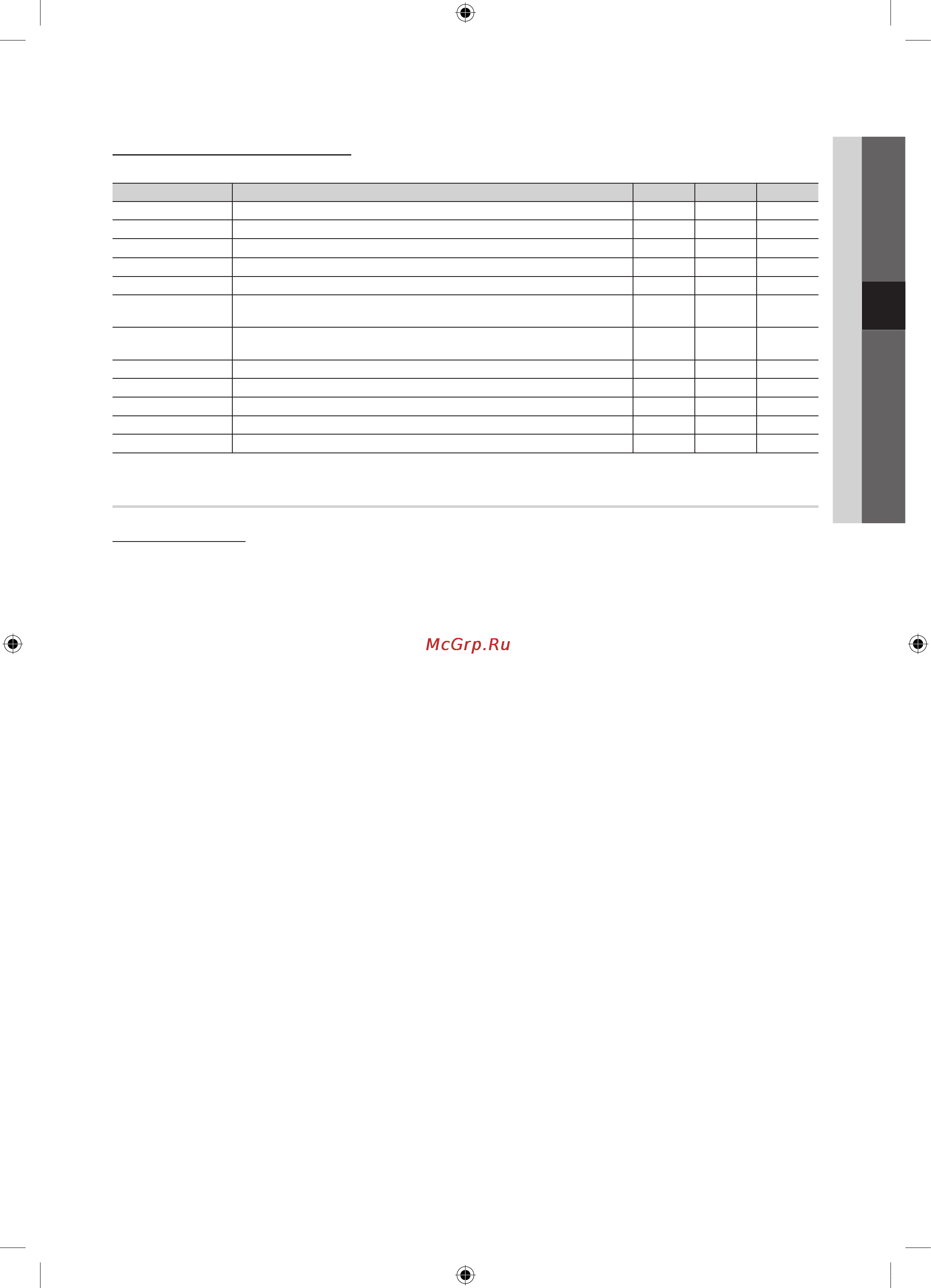 Samsung UE22C4000PW [29/169] Settings