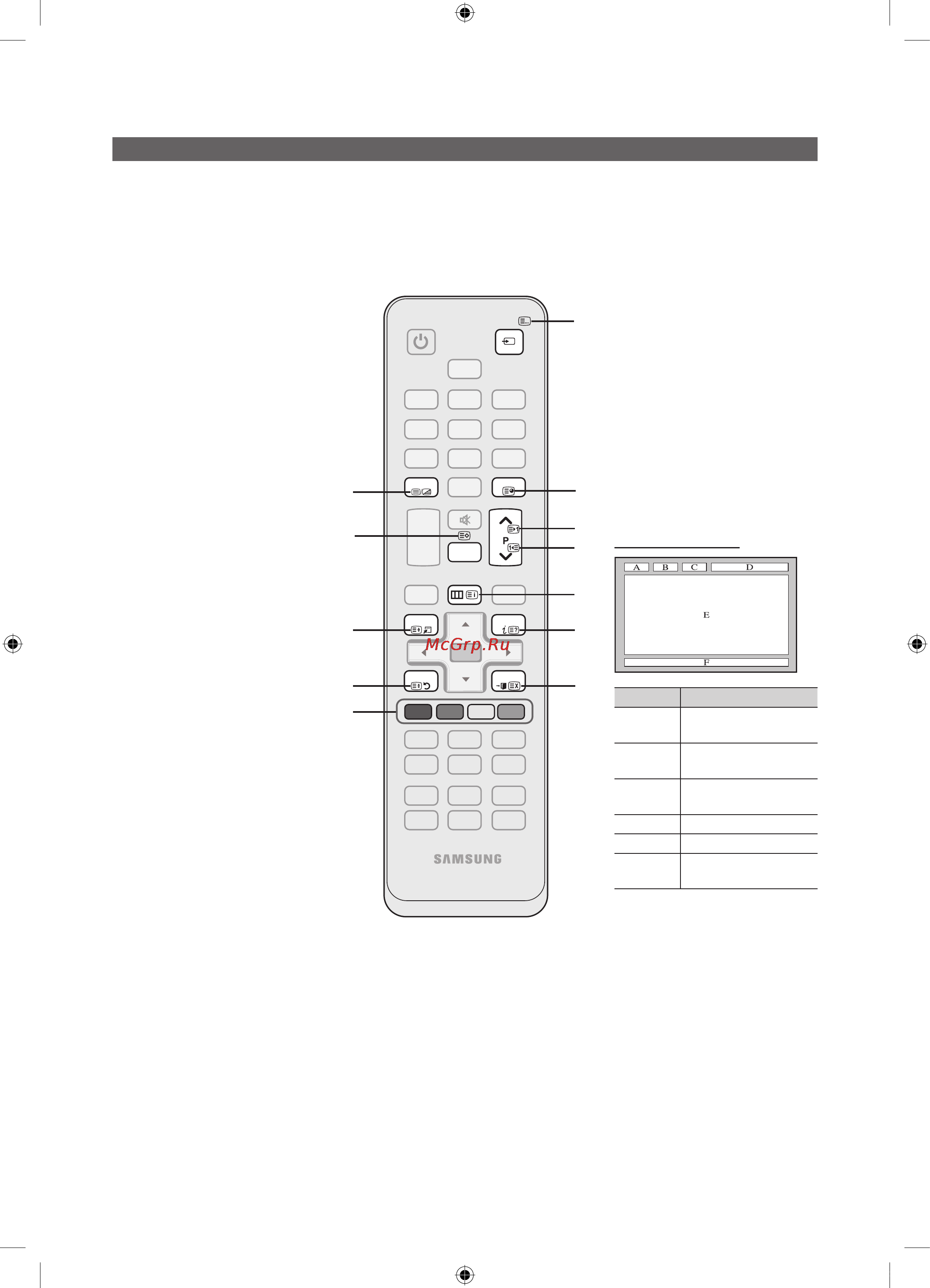 Samsung UE22C4000PW [34/169] Other information