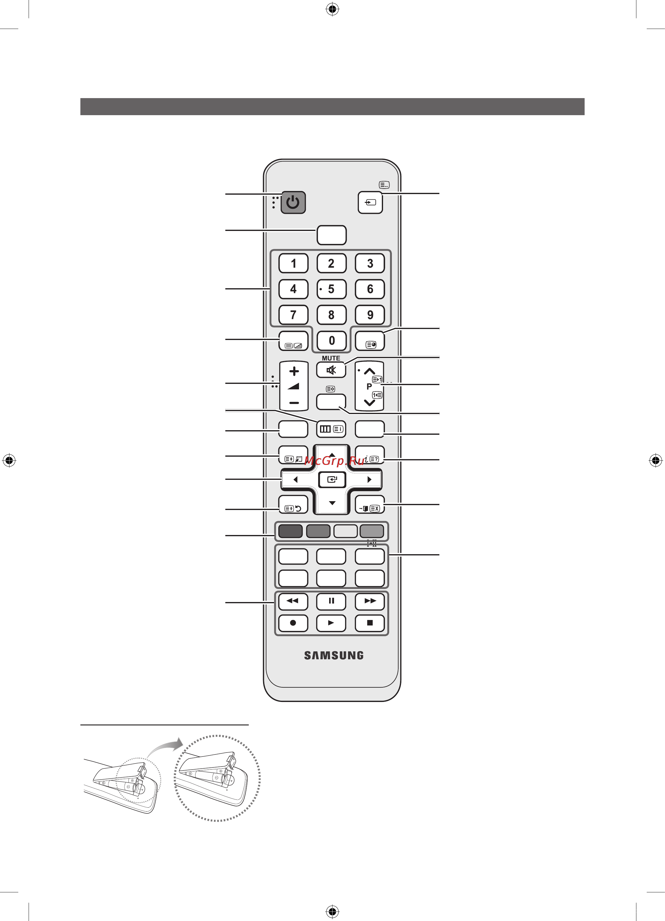 Samsung UE22C4000PW [48/169] Ch list