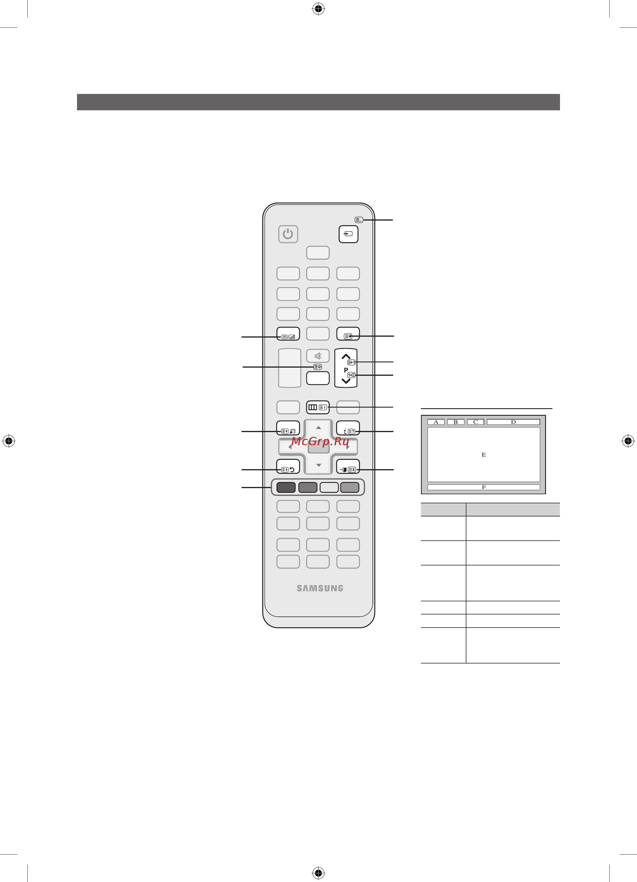 Samsung UE-19C4000 [76/169] Прочее