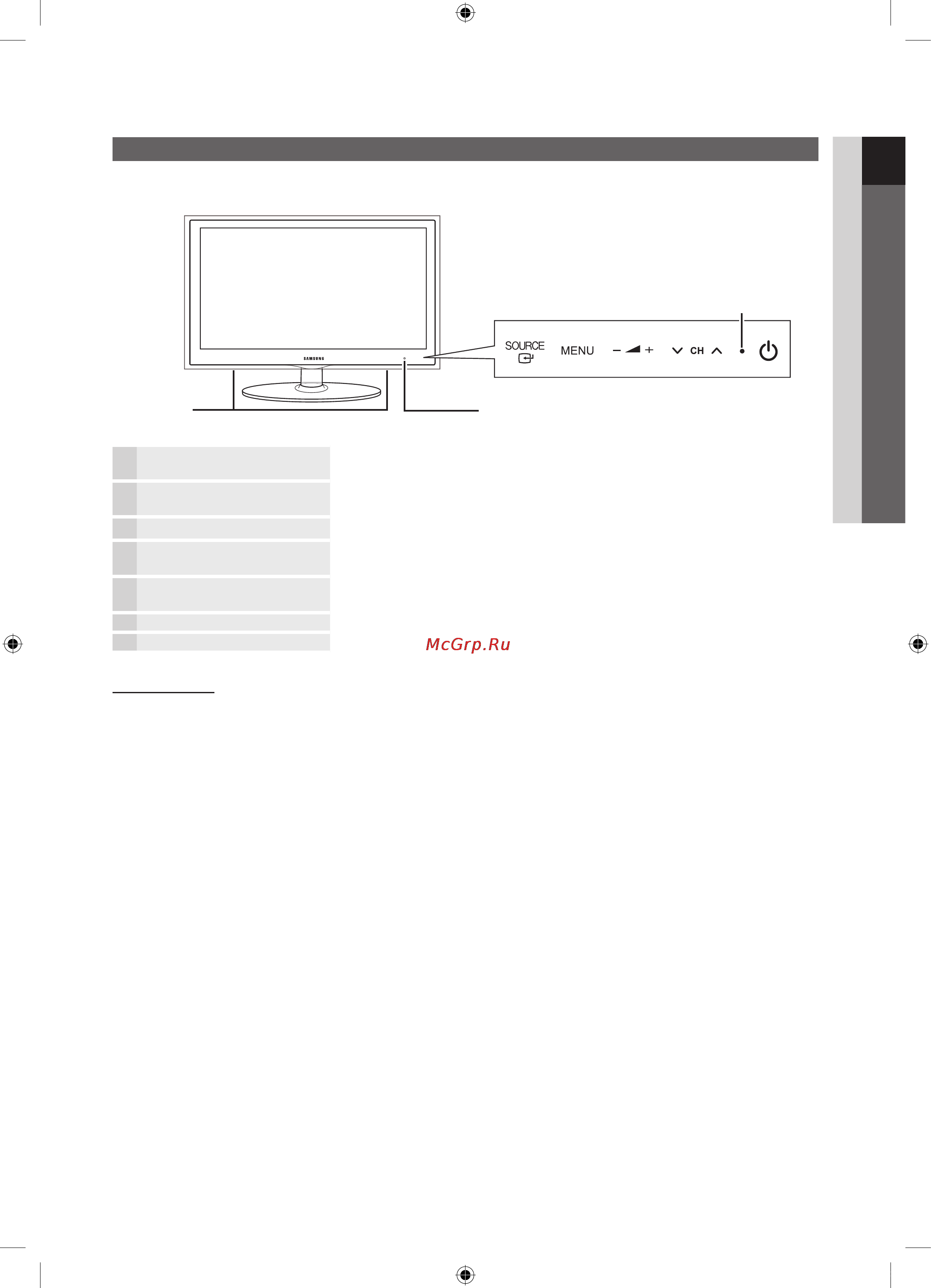 Samsung UE22C4000PW [89/169] Початок роботи