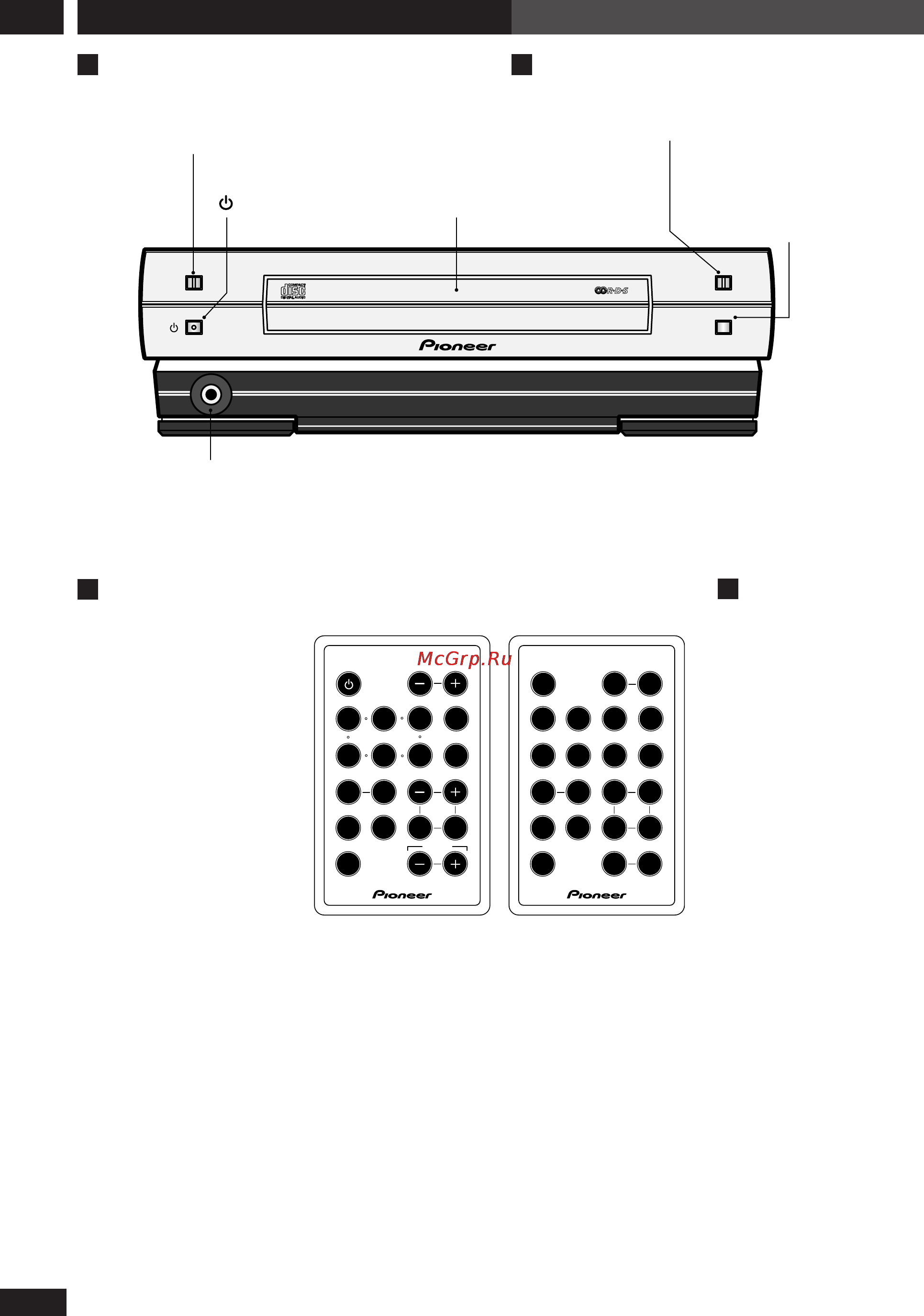 Pioneer XC-L11 [20/52] Дистанционное управление