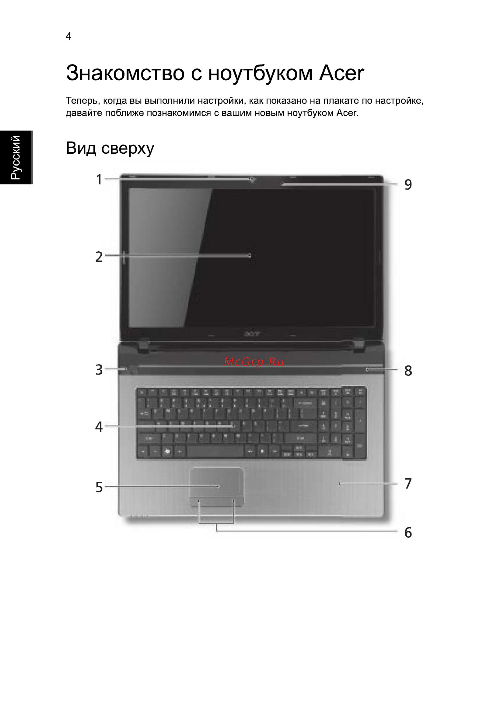 Acer Aspire 7750G-2414G50Mikk [4/10] Вид сверху