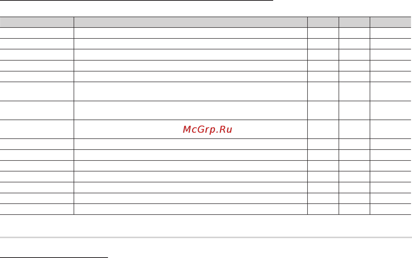 Samsung UE-55C6000RW [146/216] Додаткові функції