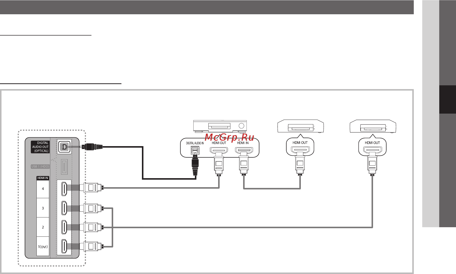 Samsung UE-55C6000RW Инструкция по эксплуатации онлайн [147/216] 790