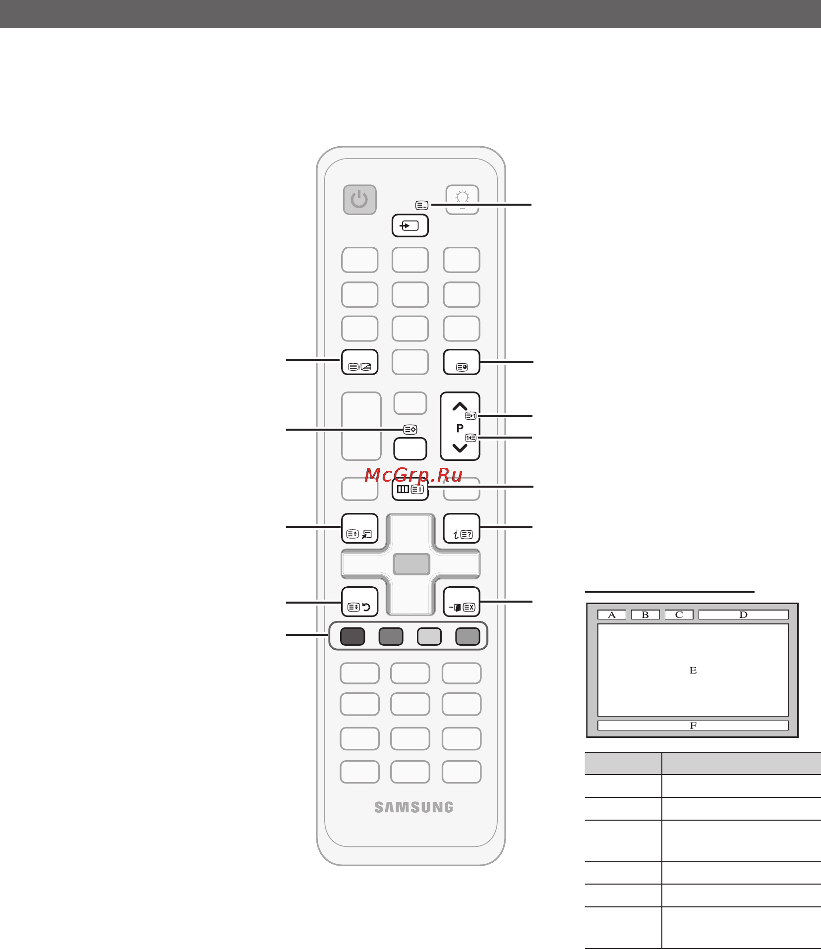 Samsung UE-55C6000RW [152/216] Інша інформація