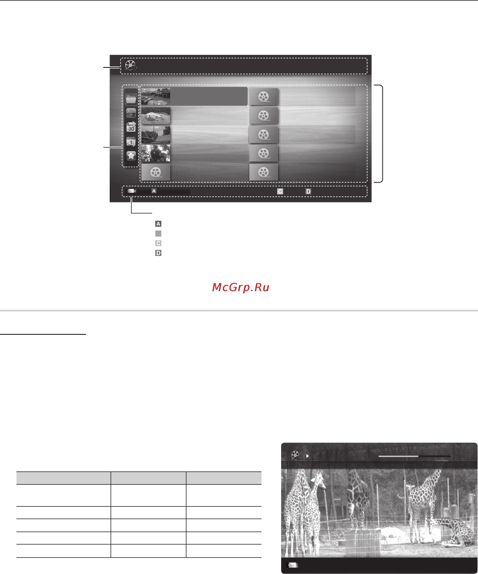 Samsung UE-55C6000RW [196/216] Кеңейтілген функциялары