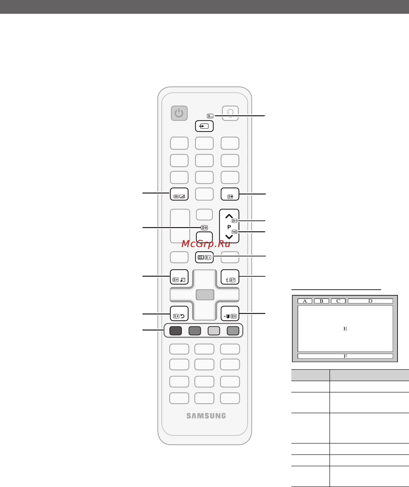 Samsung UE-55C6000RW [206/216] Басқа мағлұматтар