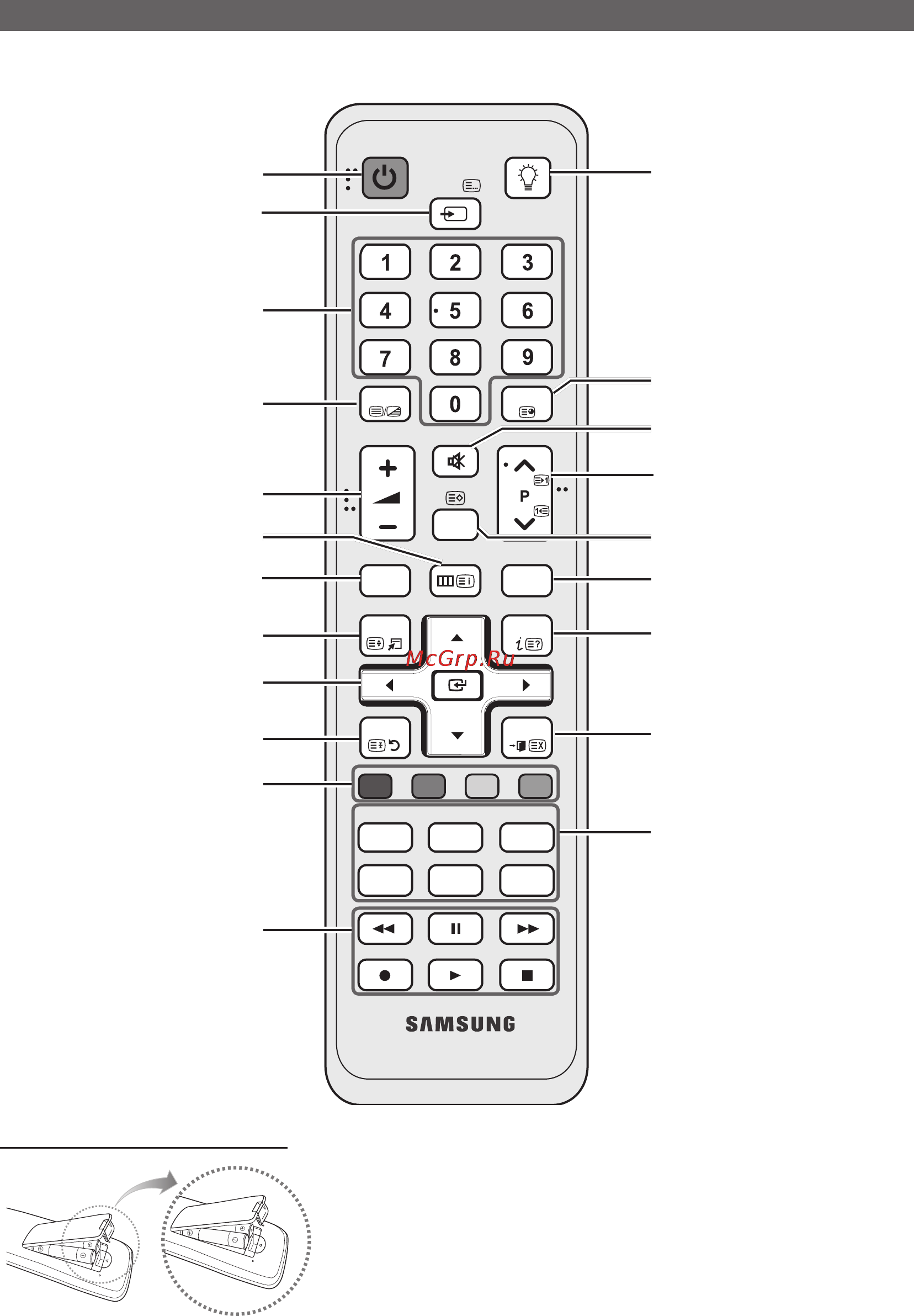 Samsung UE-55C6000RW [60/216] On off