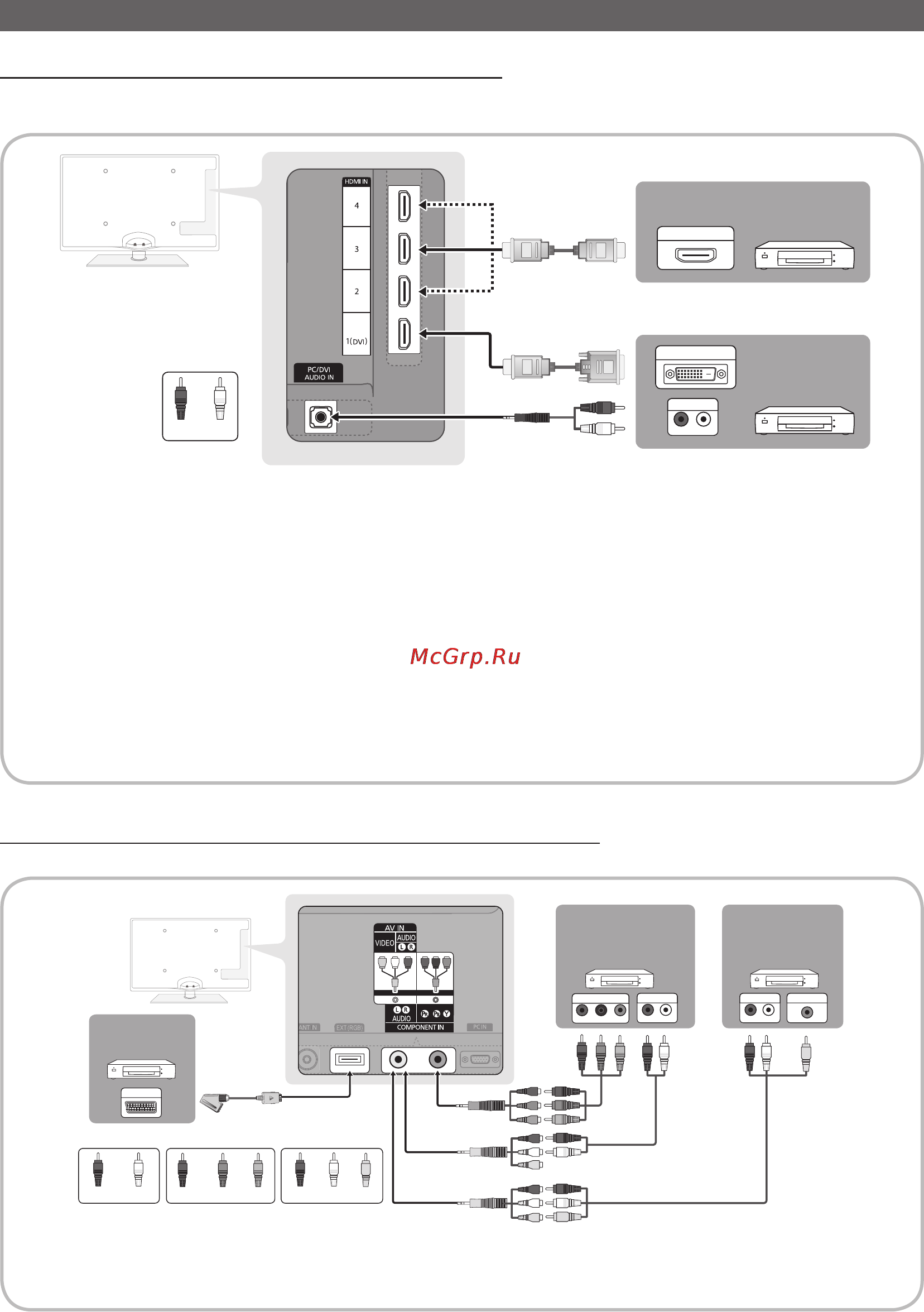 Samsung UE-55C6000RW [8/216] Connections