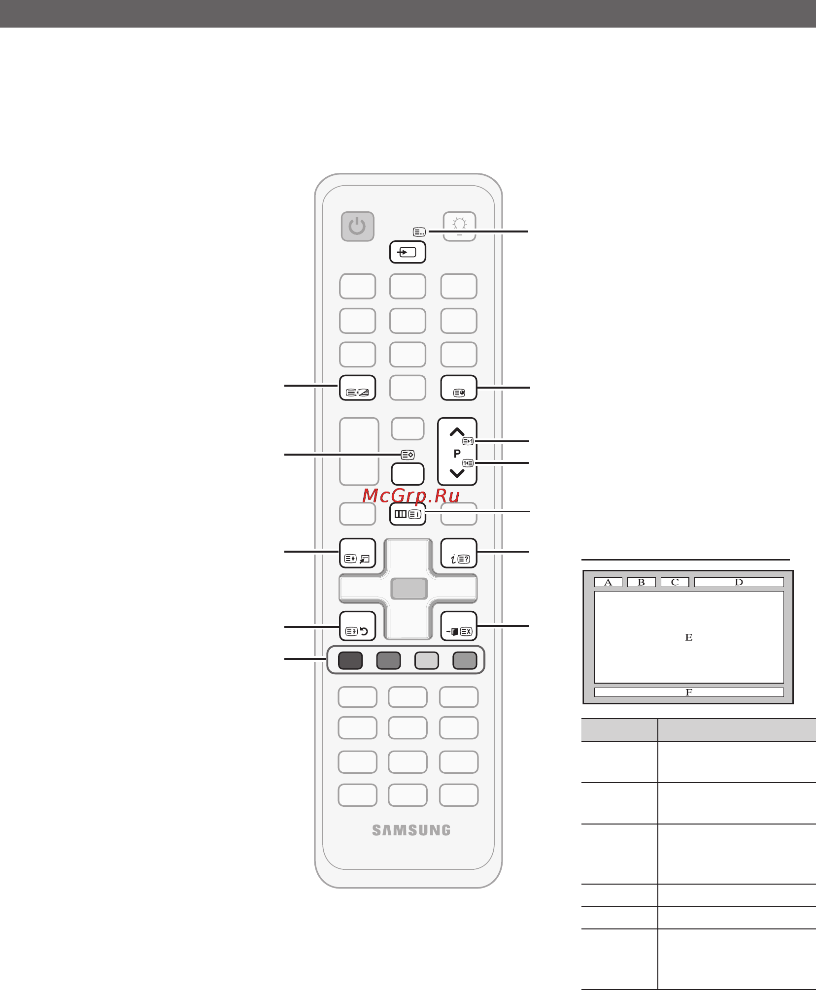 Samsung UE-55C6000RW [98/216] Прочее