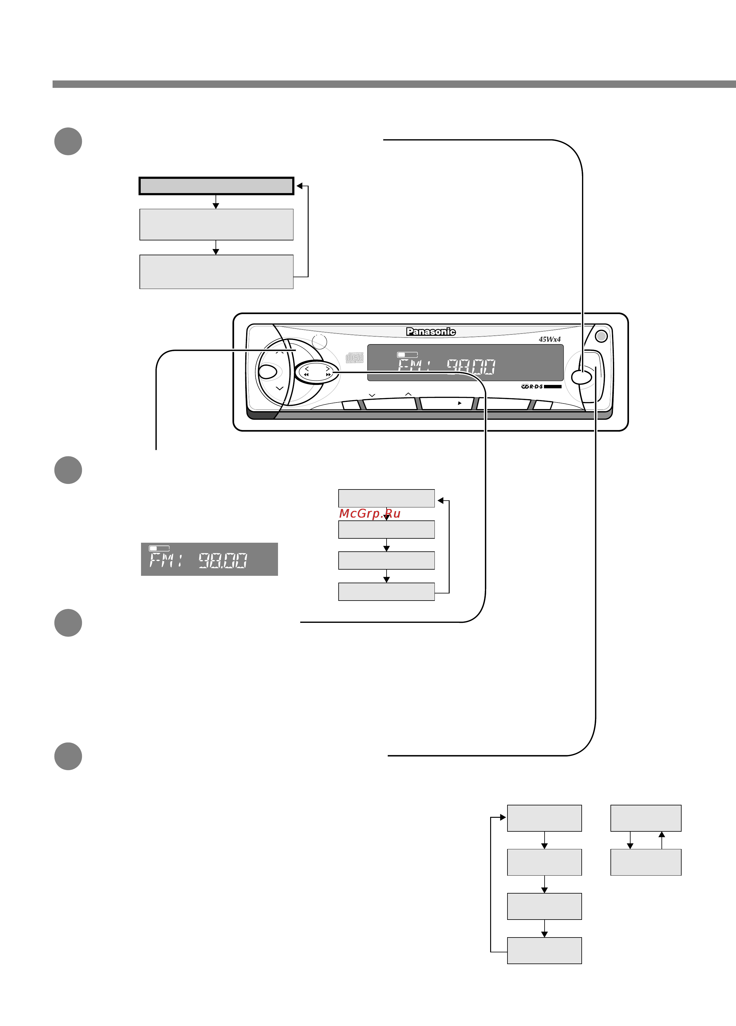 Panasonic CQ-DFX202N [6/22] Основные функции радио