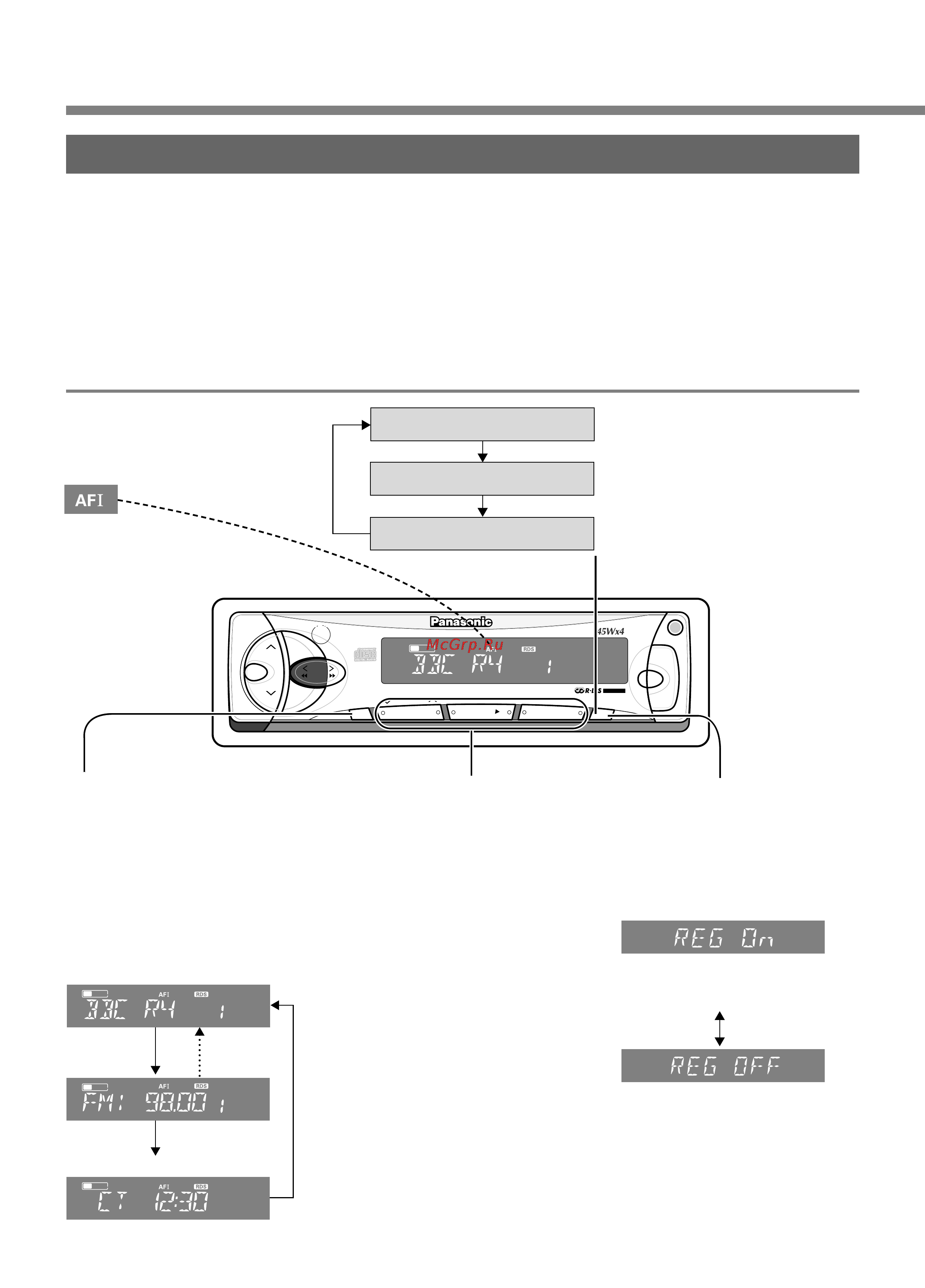 Panasonic CQ-DFX202N [8/22] Система радиоинформации rds