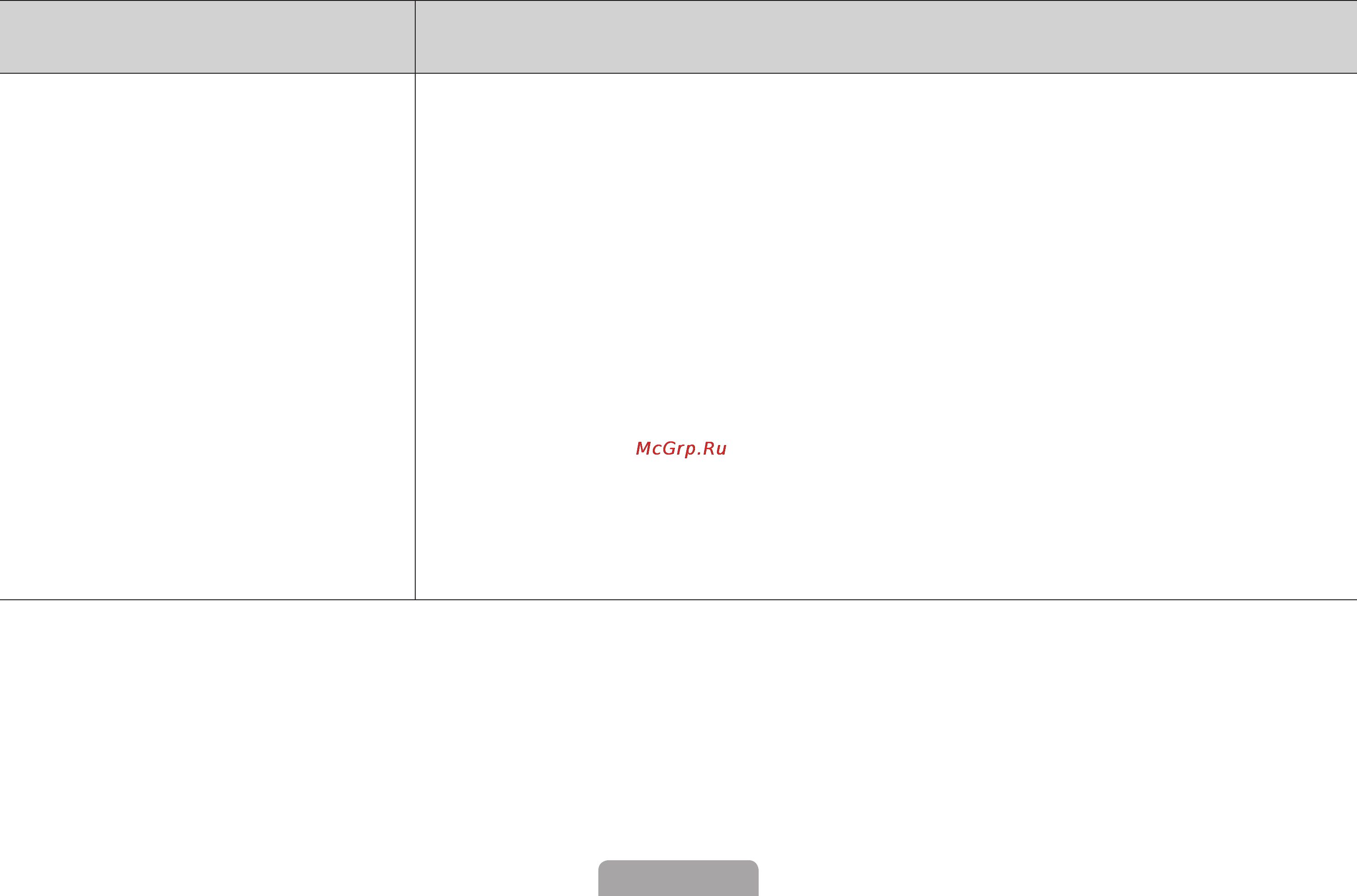 Samsung UE-22D5020 NW [153/191] Troubleshooting for anynet