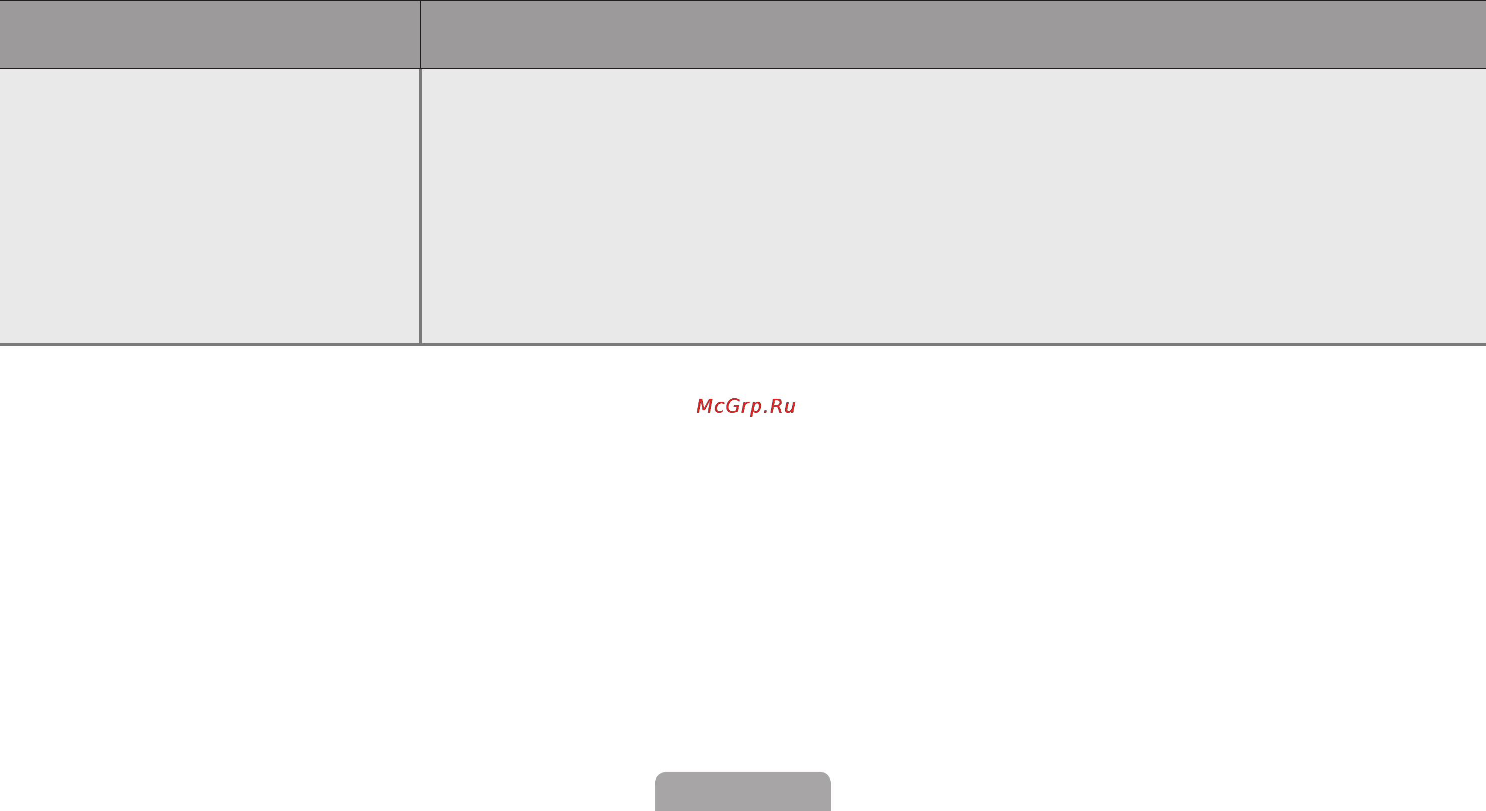 Samsung UE-22D5020 NW [172/191] Troubleshooting