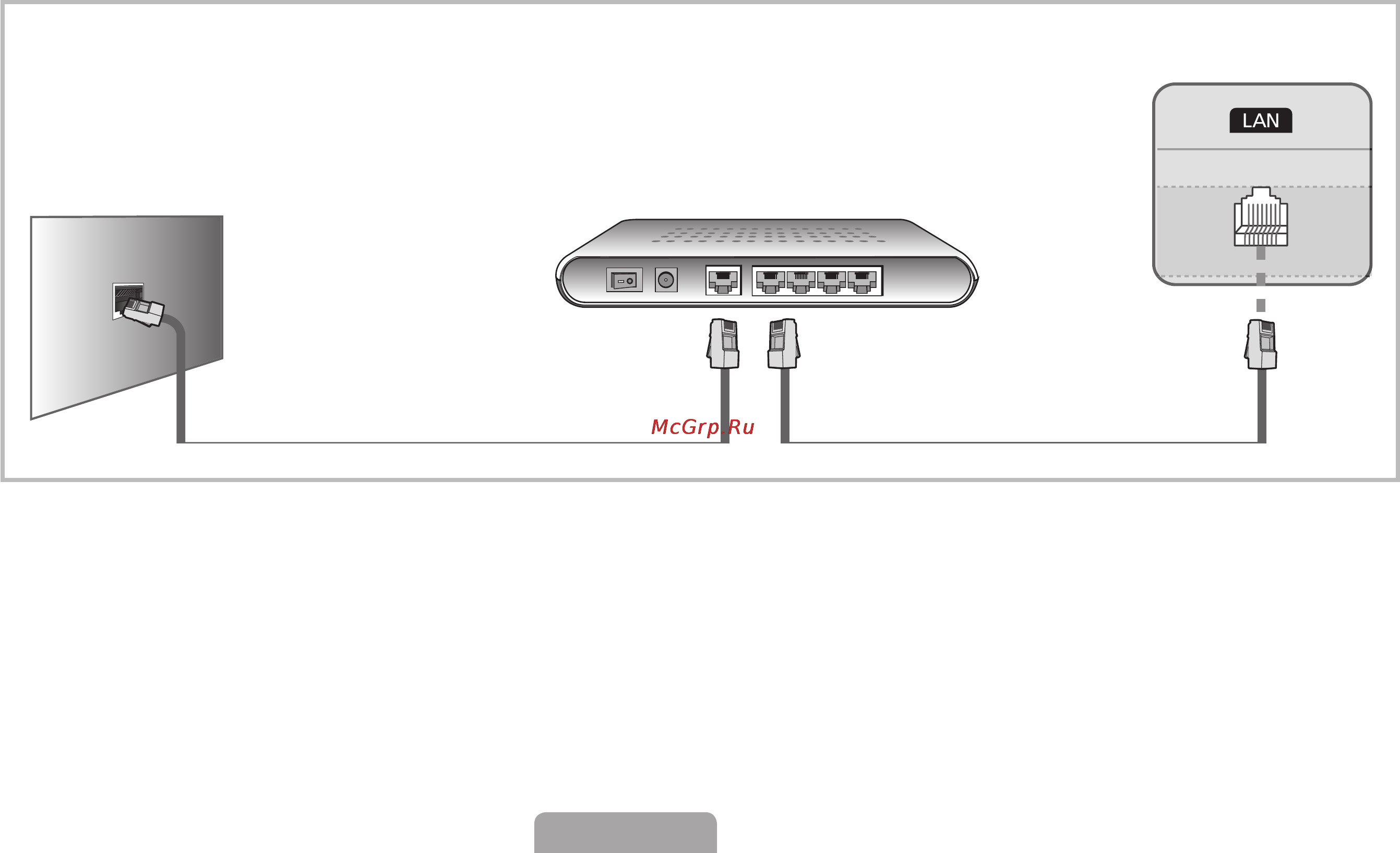 Samsung UE-22D5020 NW [59/191] Connecting to a wired network