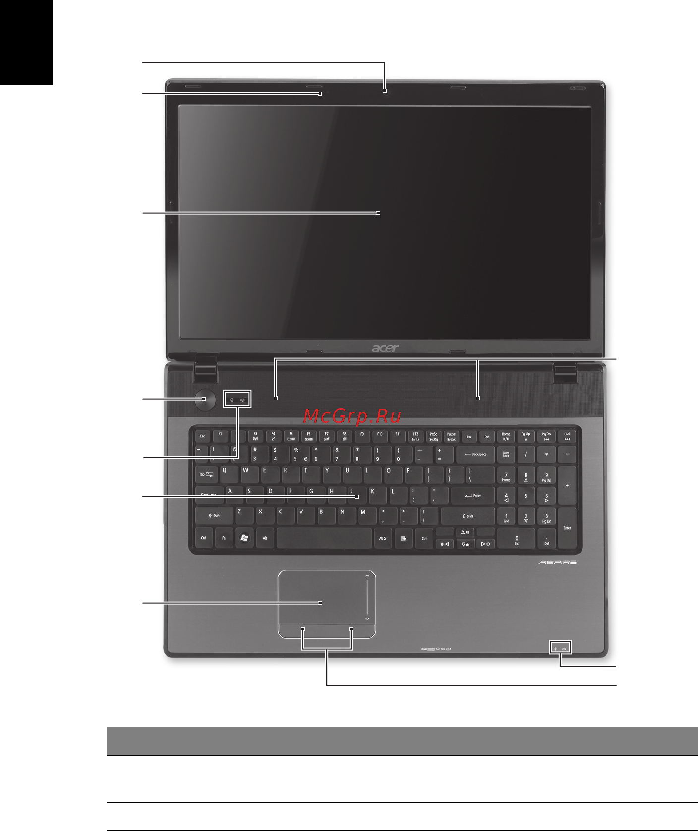 Acer Aspire 7552G-X926G64Bikk [4/10] Знакомство с ноутбуком acer