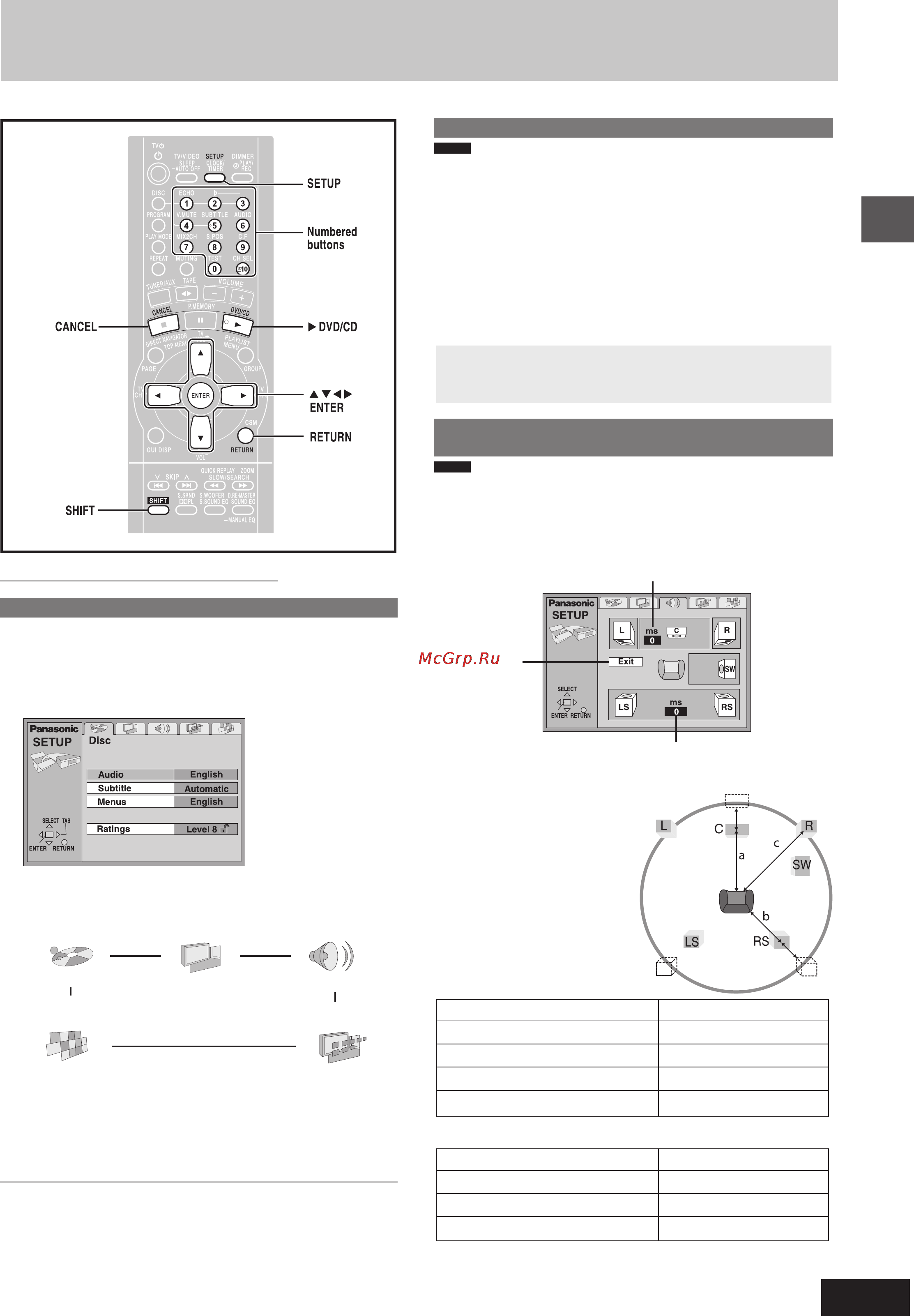 Panasonic SC-VK80D [37/45] 5 5 5 5