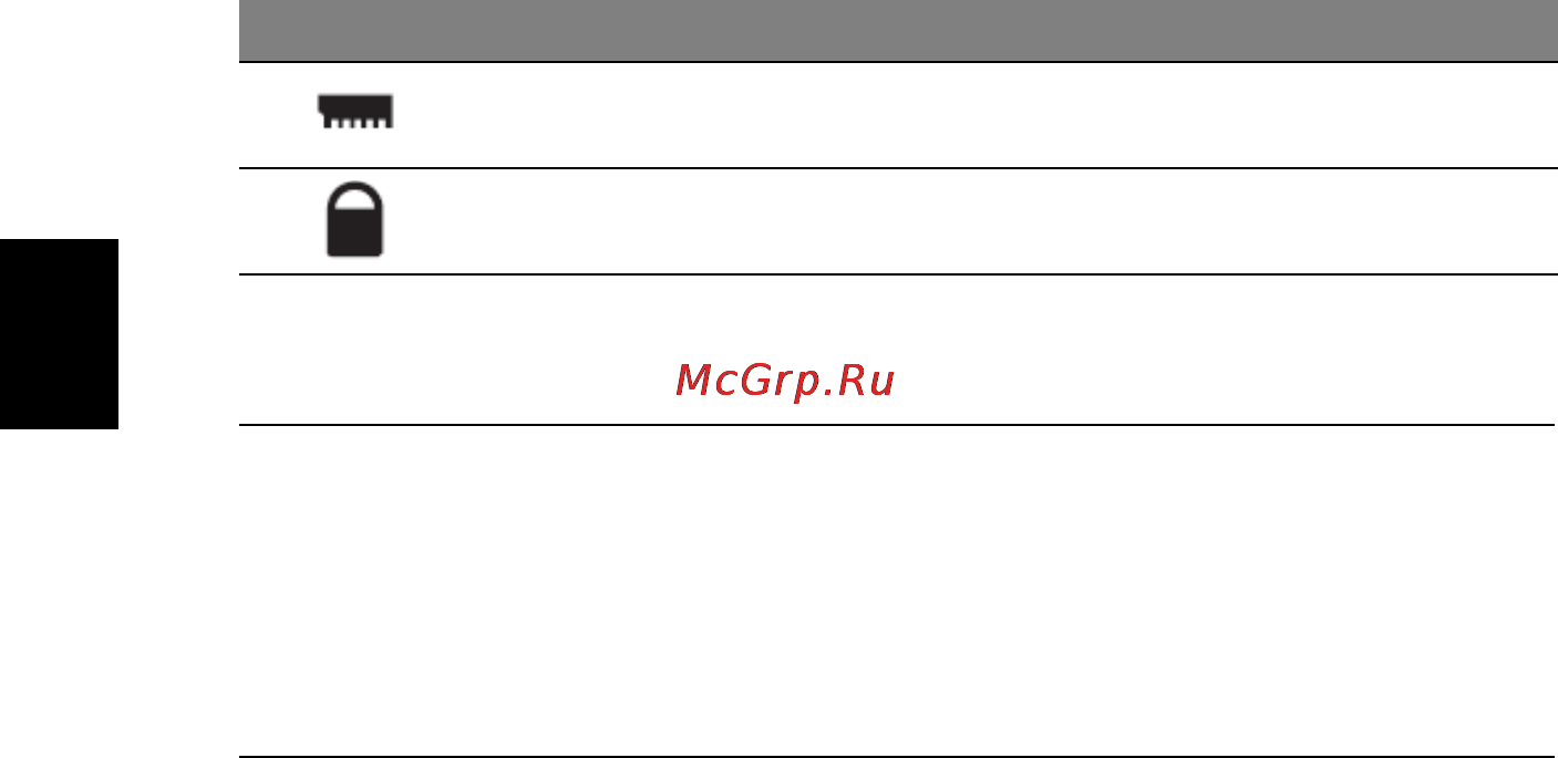 Acer Aspire 5943G-5454G64Biss [12/12] Условия эксплуатации