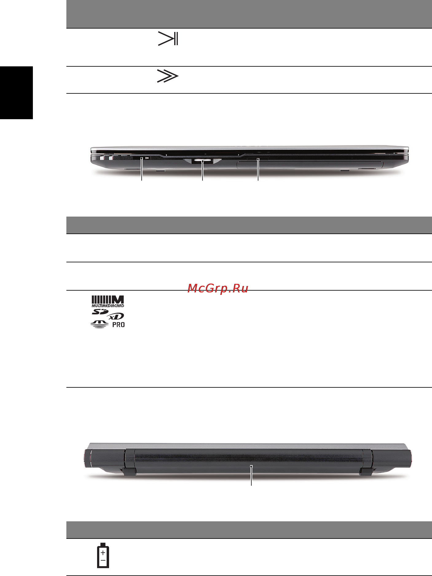 Acer Aspire 5943G-5454G64Biss [8/12] Вид спереди с закрытой крышкой