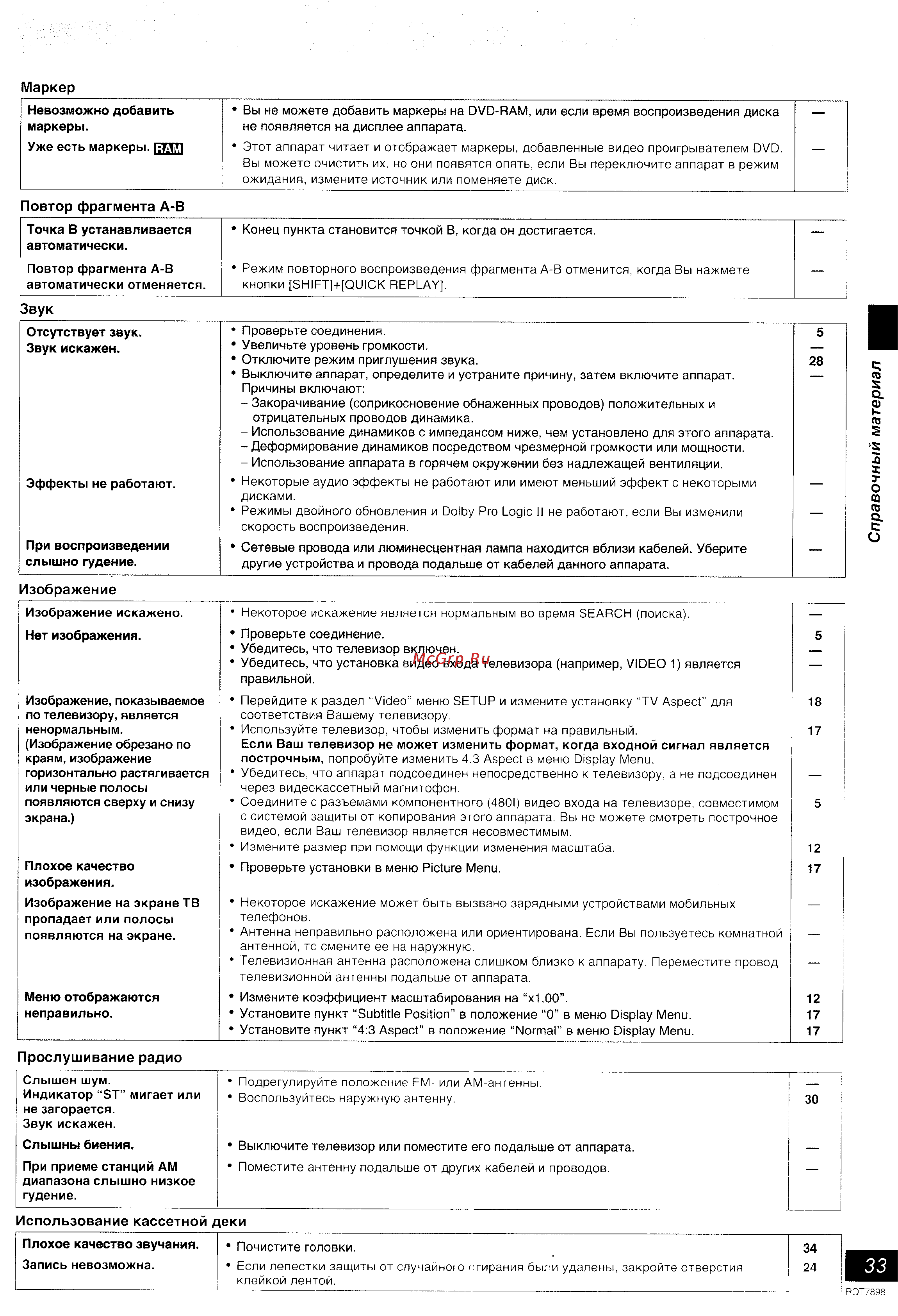 Panasonic SC-VK81D [33/36] Вы можете очистить их но они появятся опять если вы переключите аппарат в режим ожидания измените источник или поменяете диск