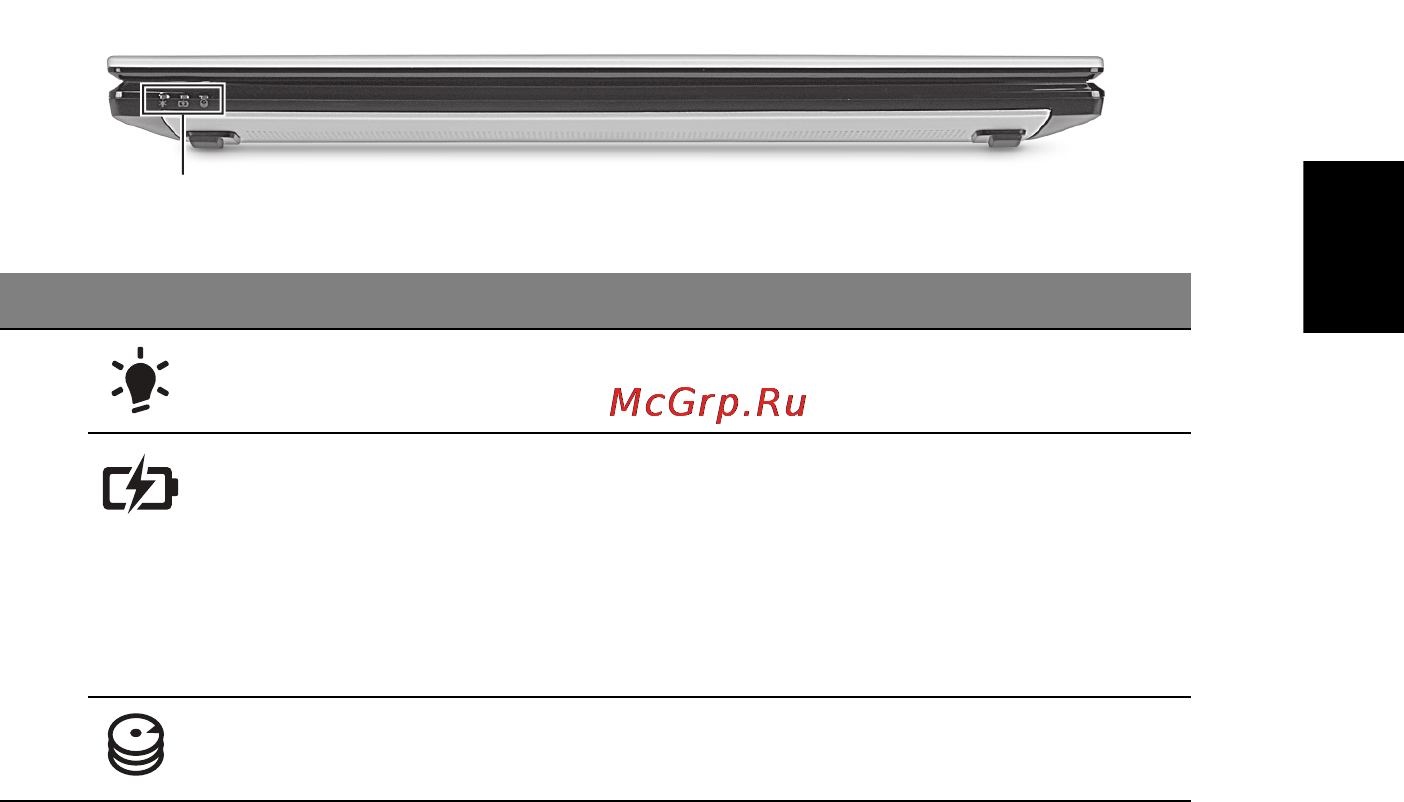 Acer ICONIA 484G64is [7/67] Вид спереди с закрытой крышкой