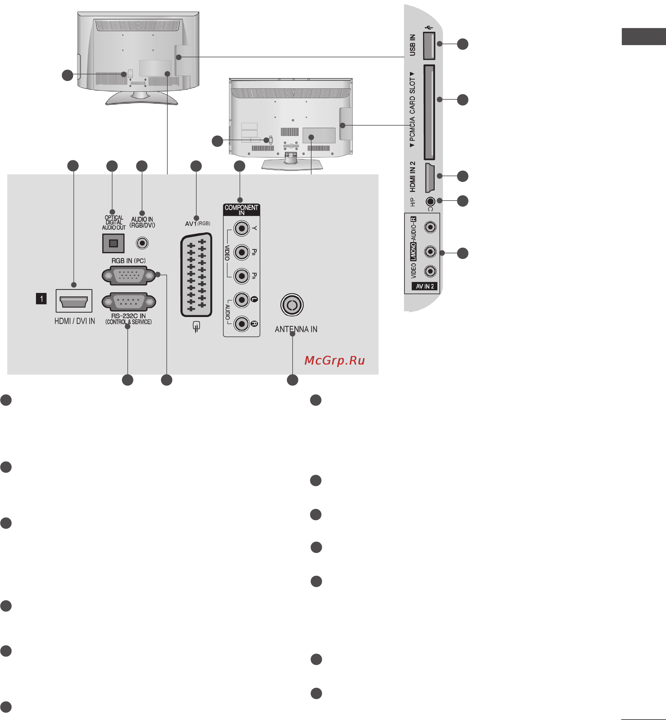 LG 32LE5450 [21/206] Варианты подключения
