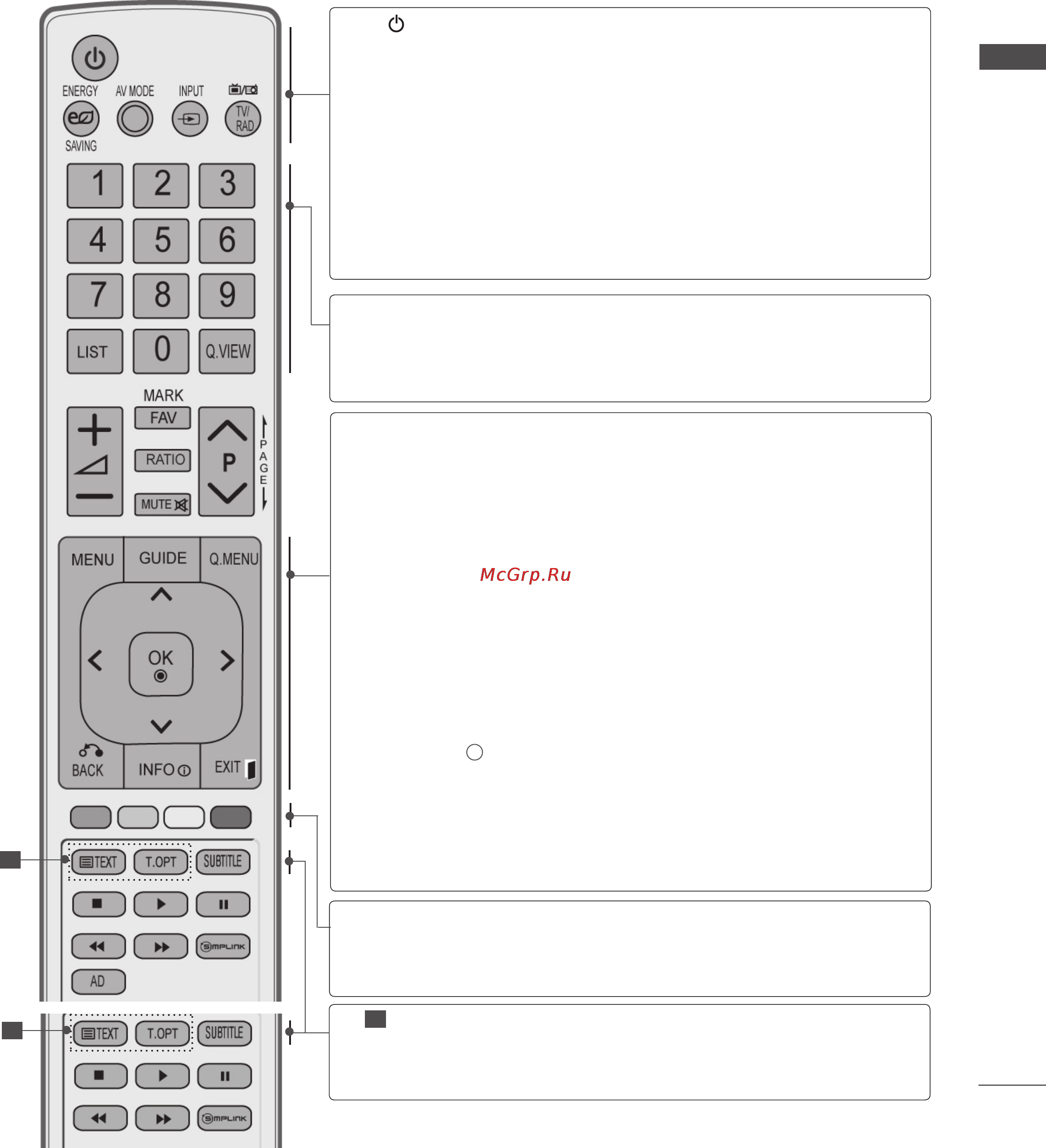 LG 32LE5450 [47/206] Функции клавиш пульта дистанционного управления