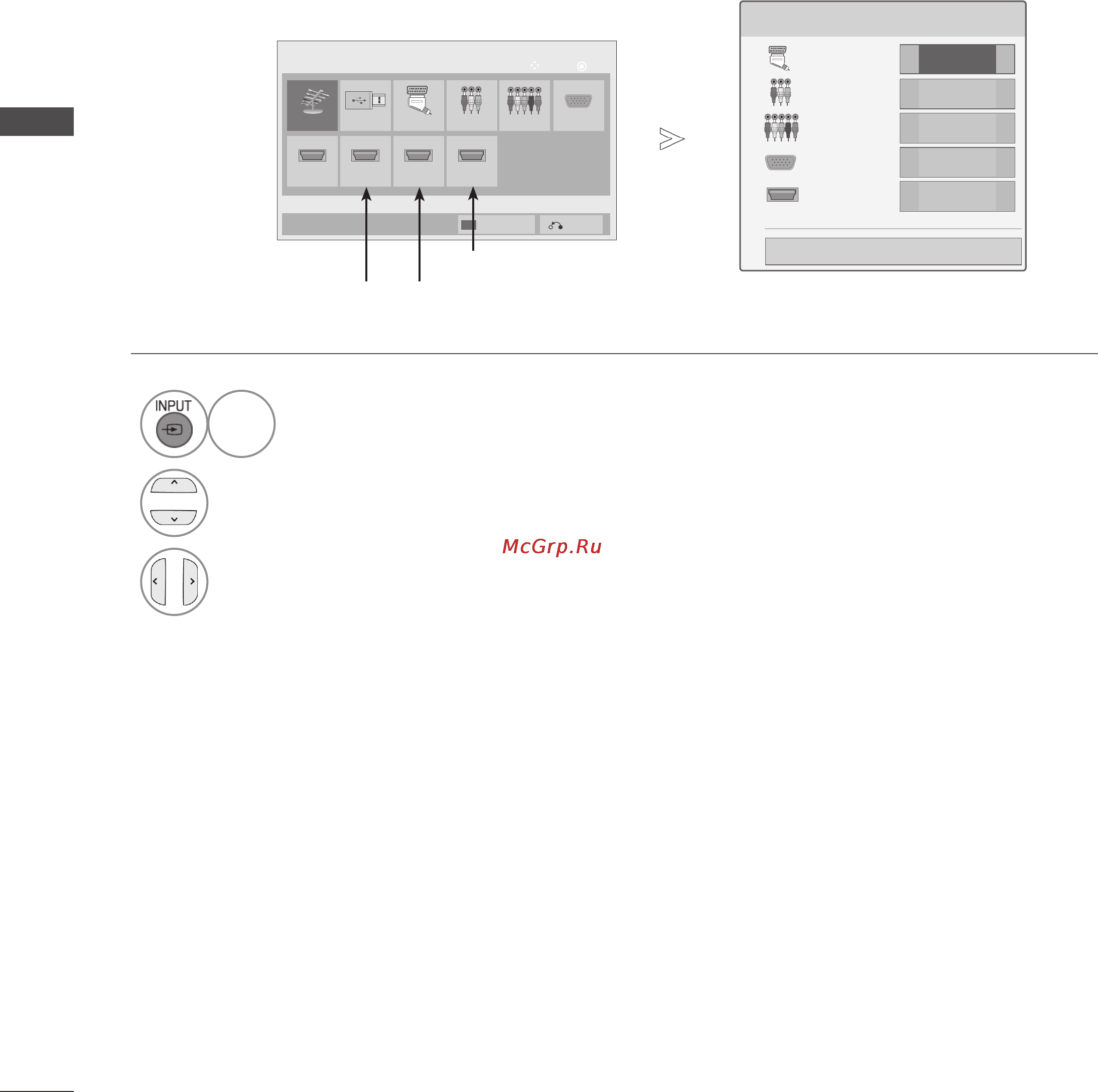LG 32LE5450 [92/206] Просмотр программы управление программами