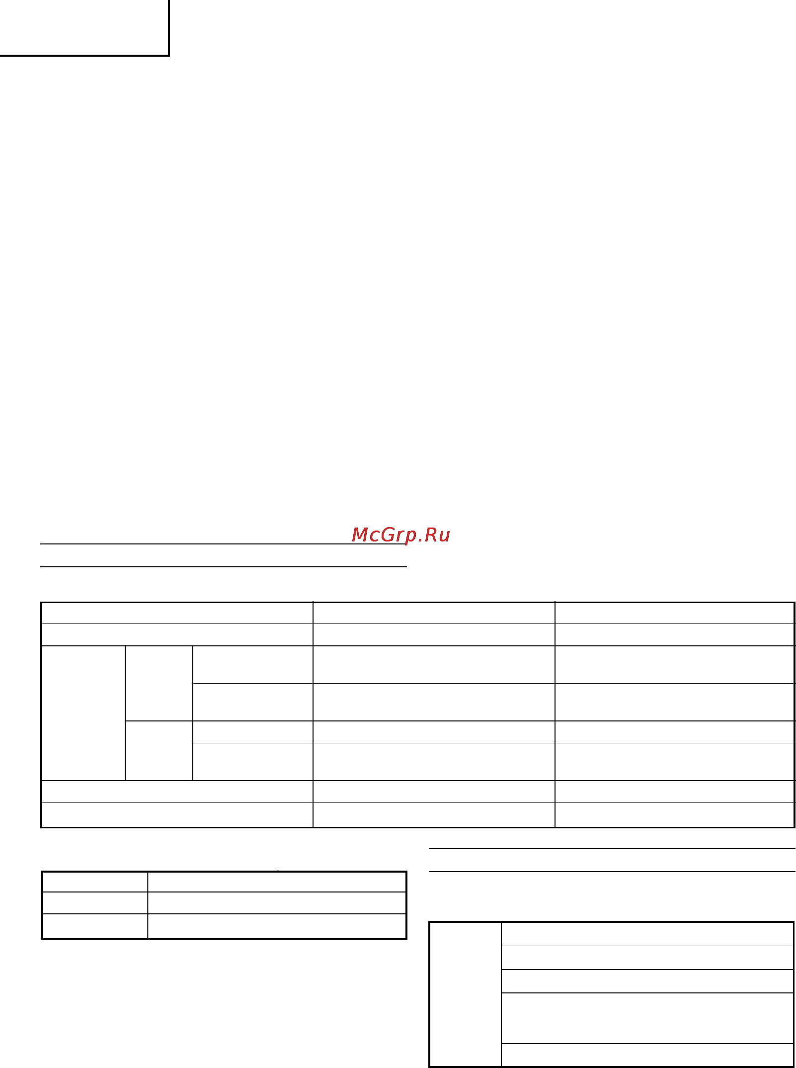 Hitachi DS18DSFL [40/88] Magyar