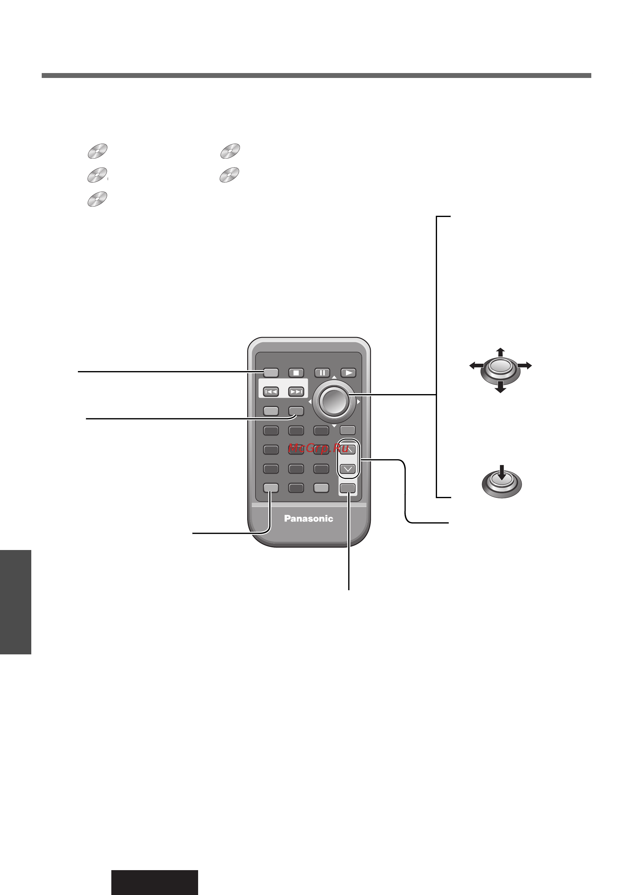 Panasonic CQ-D1703N [12/64] Общие сведения пульт дистанционного управления
