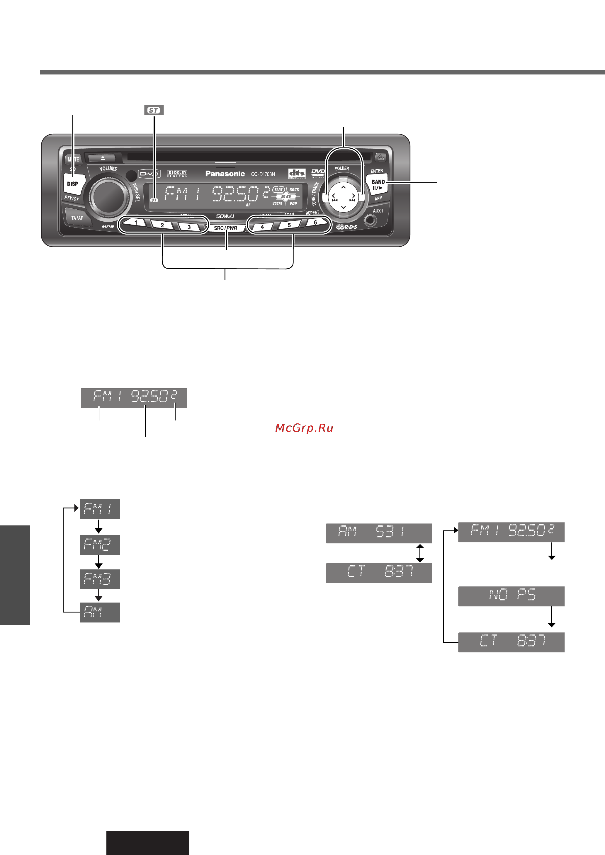 Panasonic CQ-D1703N [14/64] Радиоприемник
