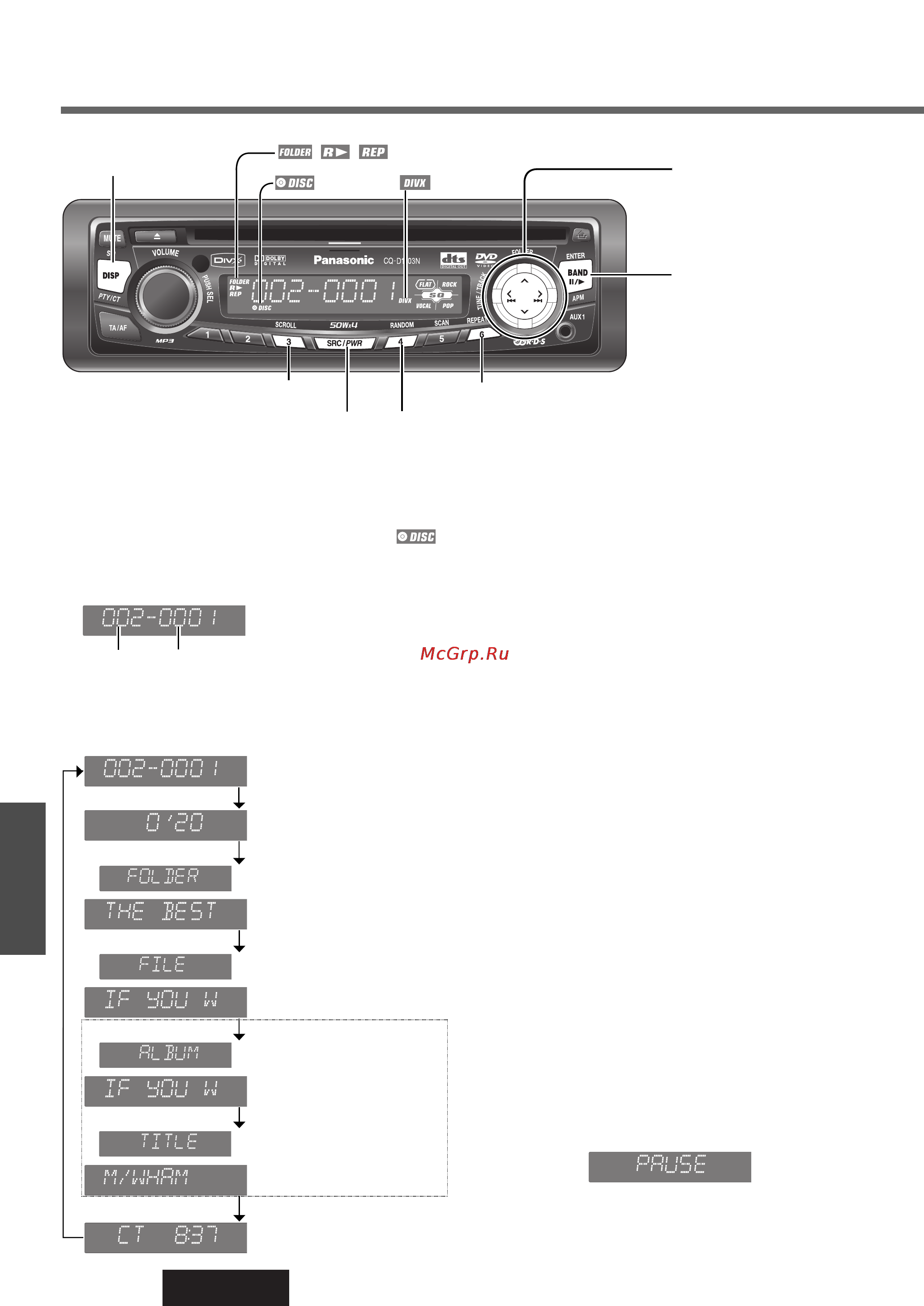 Panasonic CQ-D1703N [24/64] Мрз divx плеер
