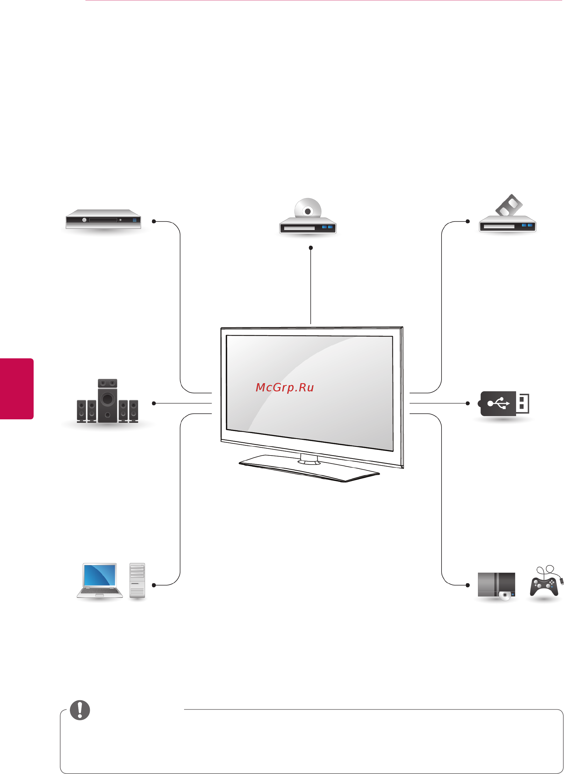LG 32LV3700 Smart TV [104/140] Общиесведенияоподключении