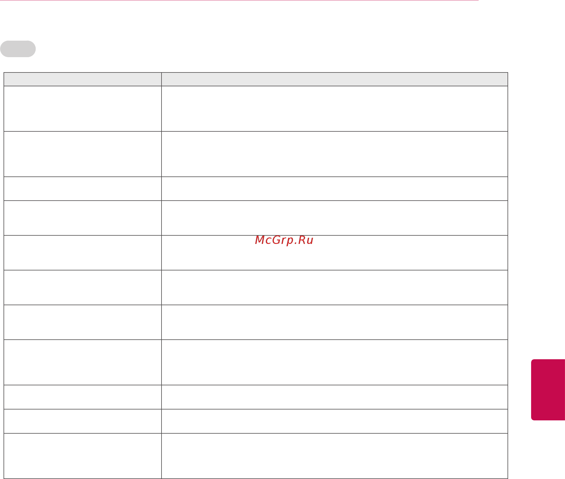 LG 32LV3700 Smart TV [121/140] Русский