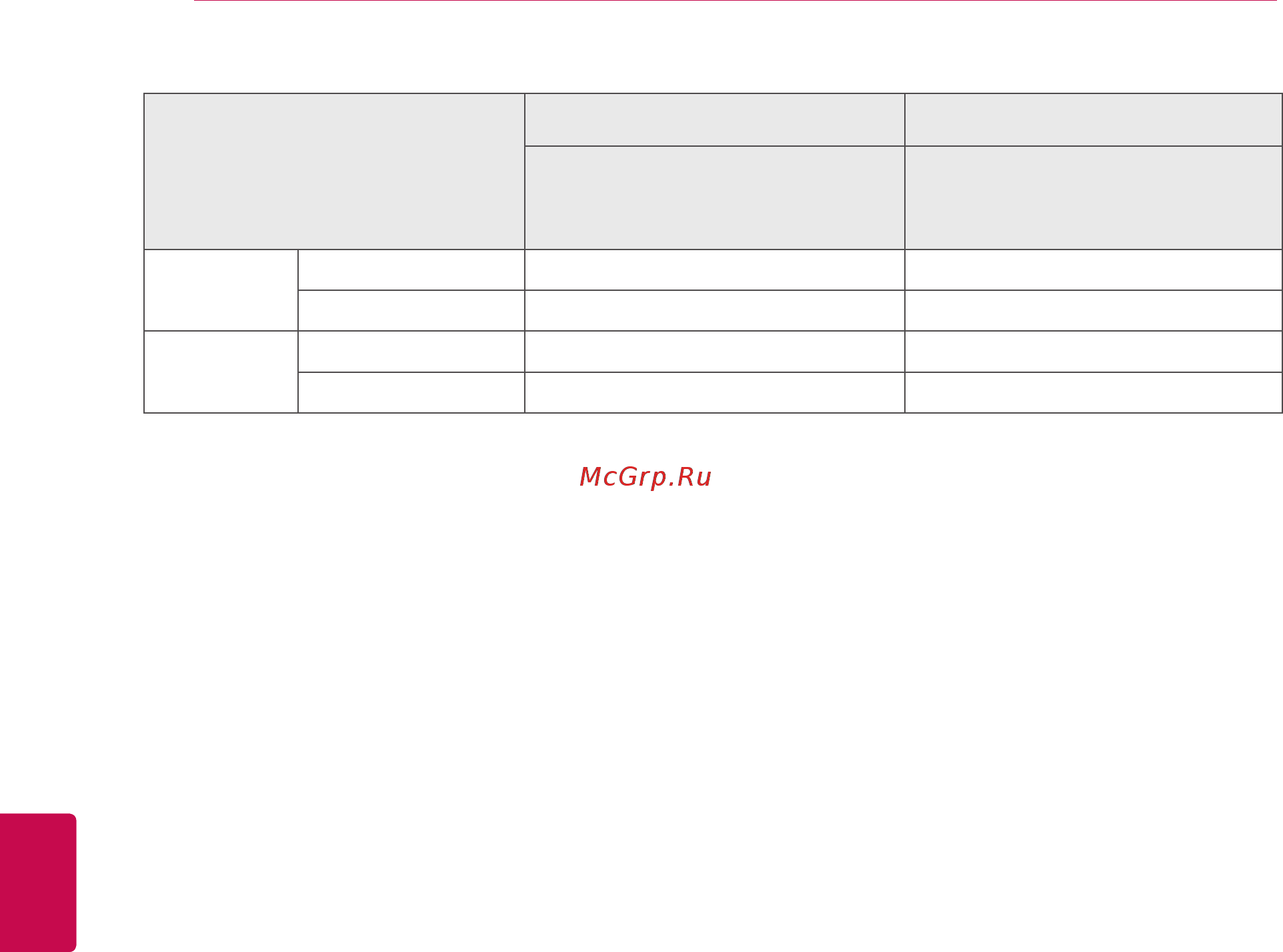 LG 32LV3700 Smart TV [124/140] Русский
