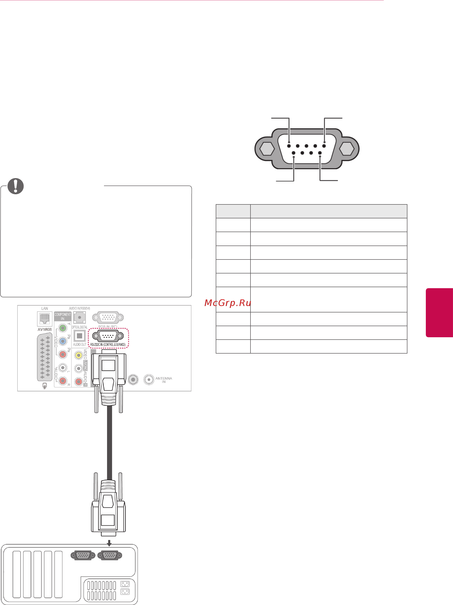 LG 32LV3700 Smart TV [131/140] Настройка внешнего устройства управления